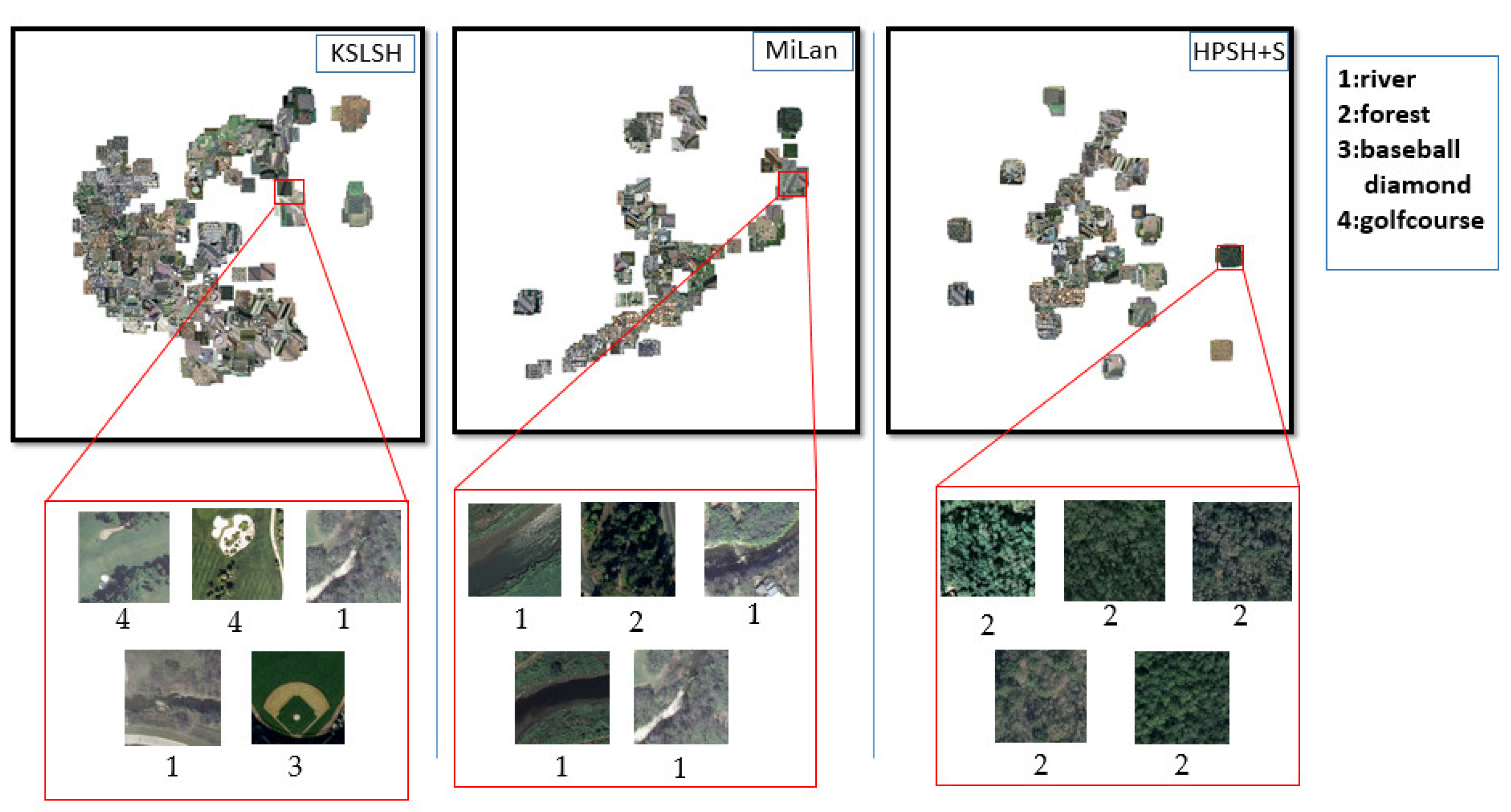 Remotesensing 12 02789 g008