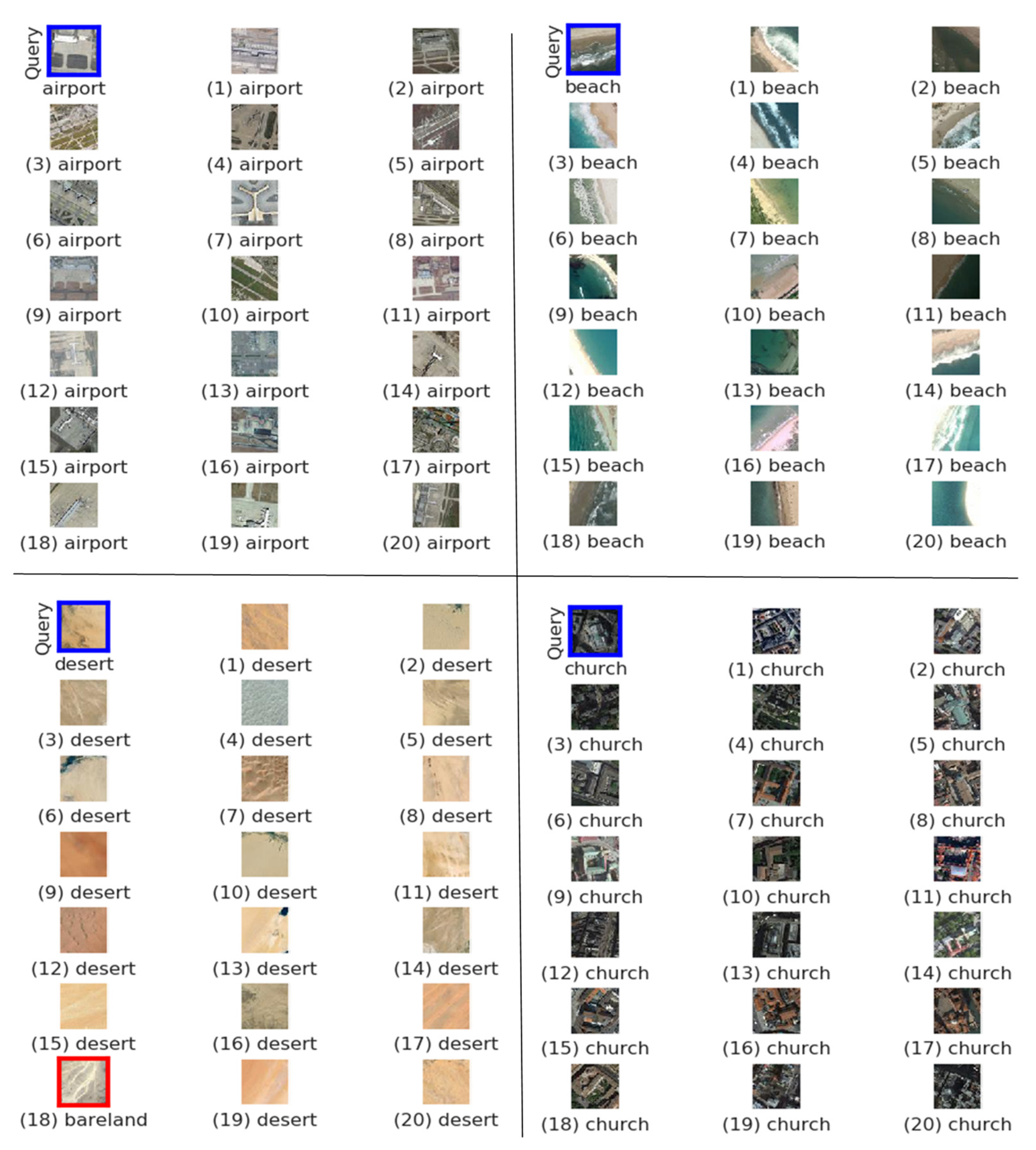 Remotesensing 12 02789 g009