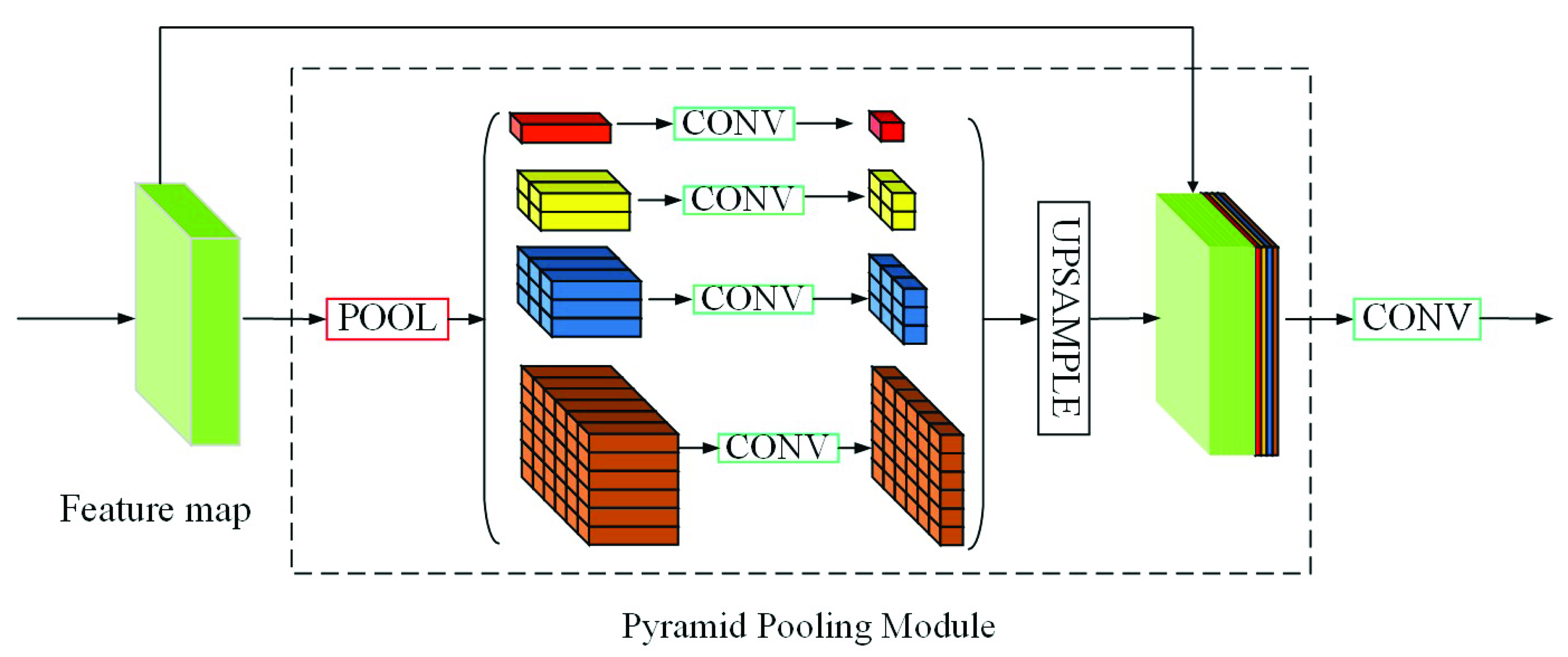 Remotesensing 12 02791 g004