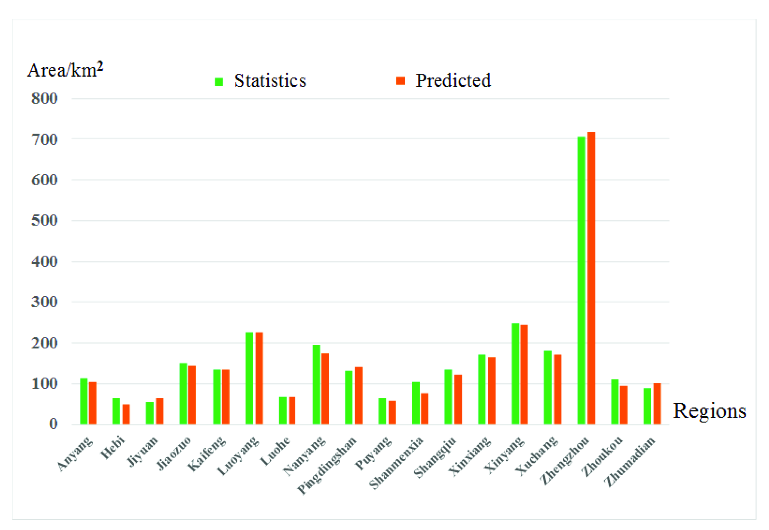 Remotesensing 12 02791 g011