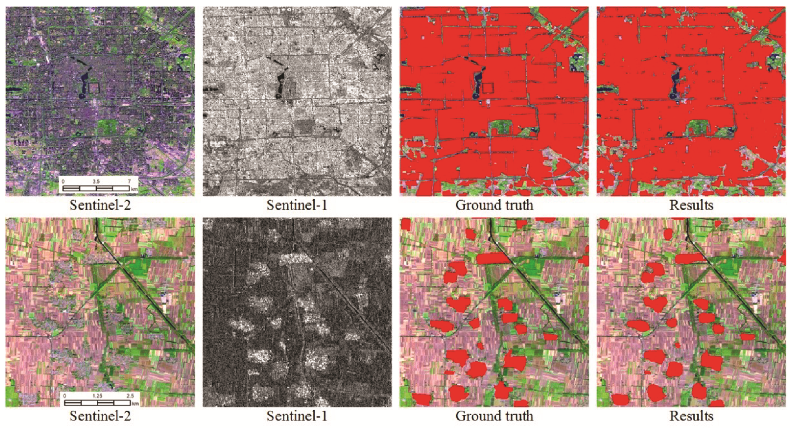 Remotesensing 12 02791 g013