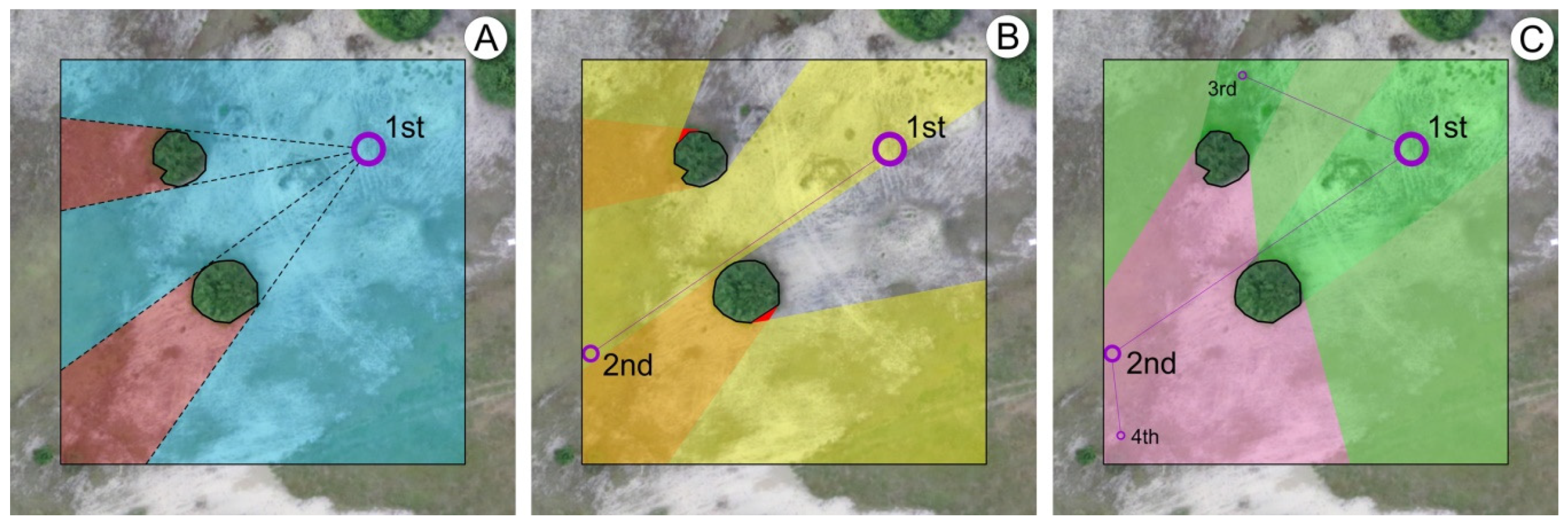 Remotesensing 12 02792 g001