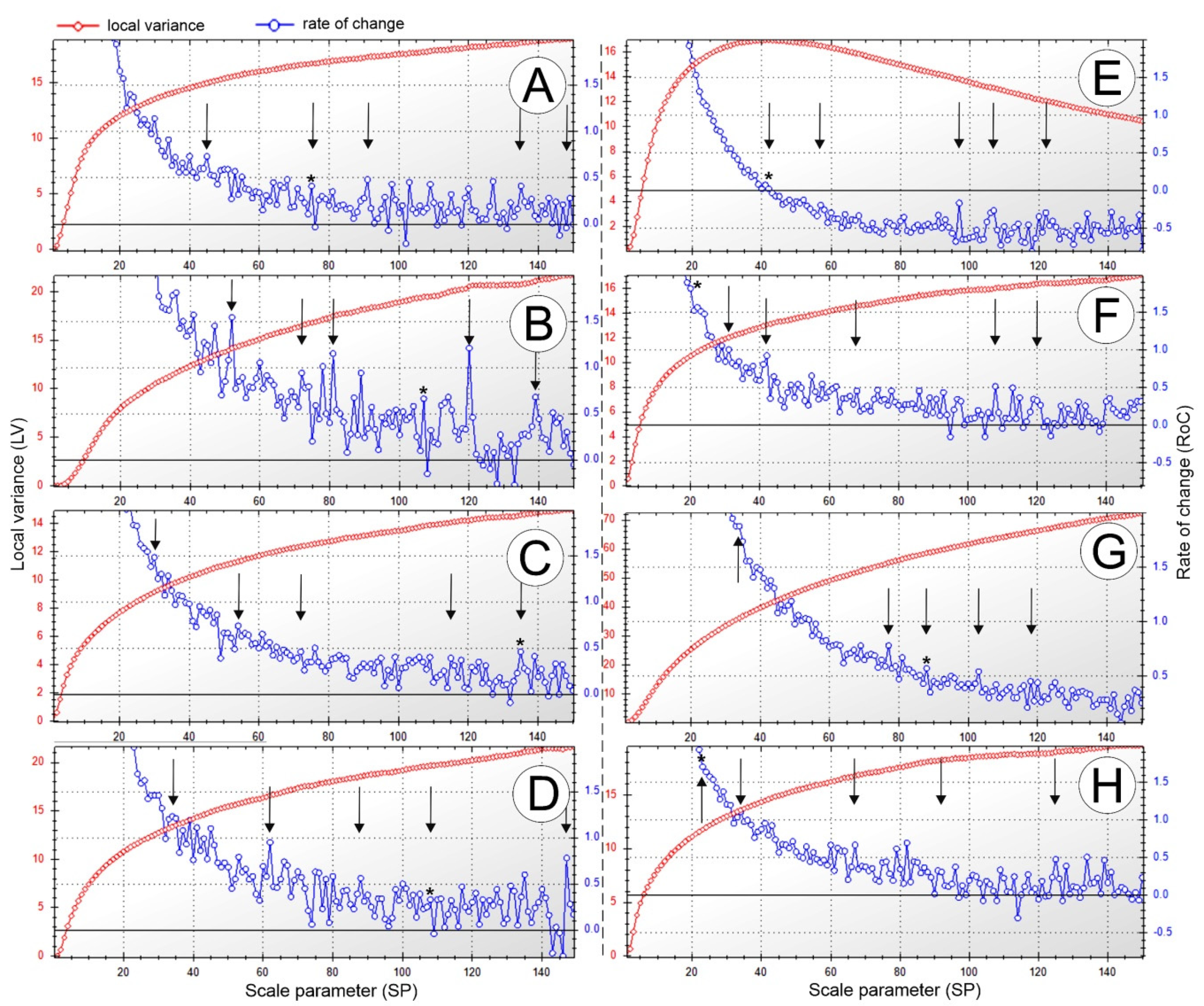 Remotesensing 12 02792 g004