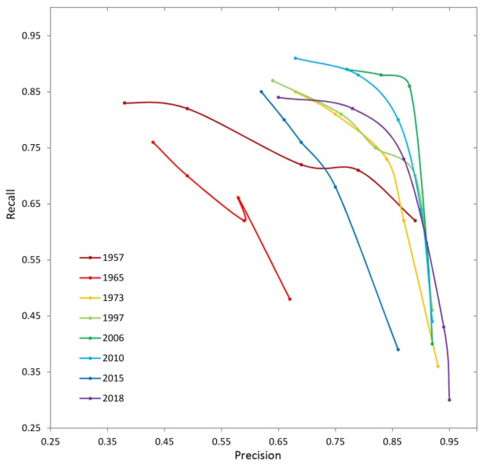 Remotesensing 12 02792 g006