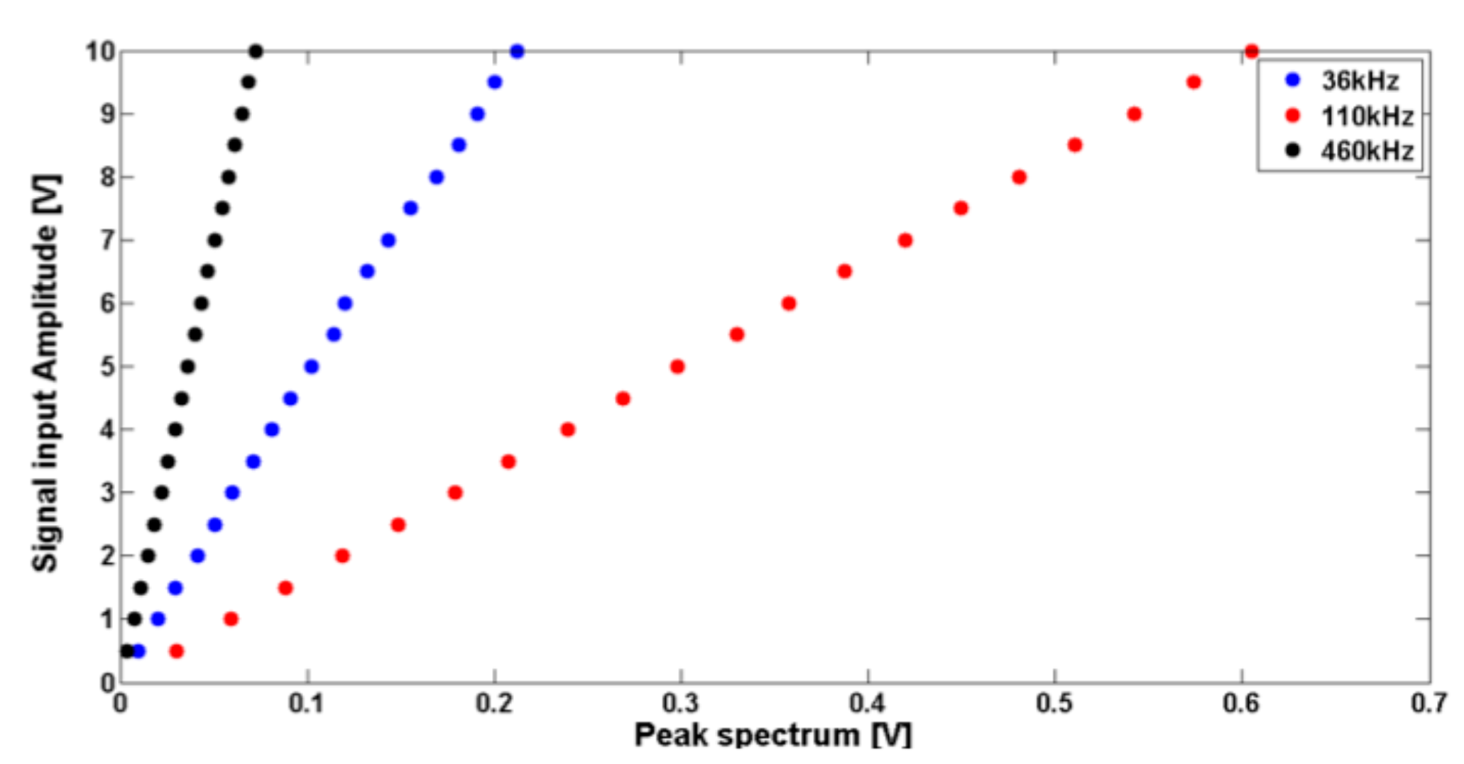 Remotesensing 12 02797 g002 Remotesensing 12 02797 g002