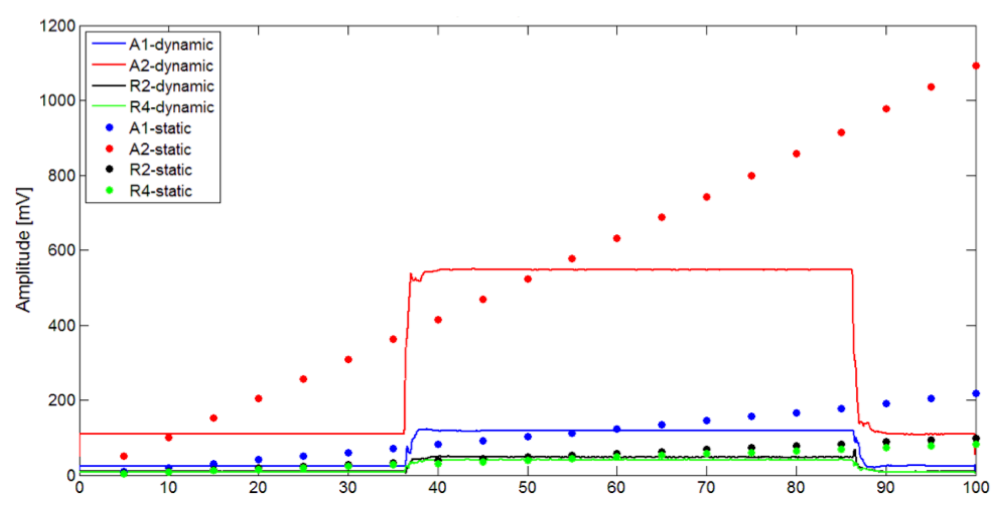 Remotesensing 12 02797 g003 Remotesensing 12 02797 g003
