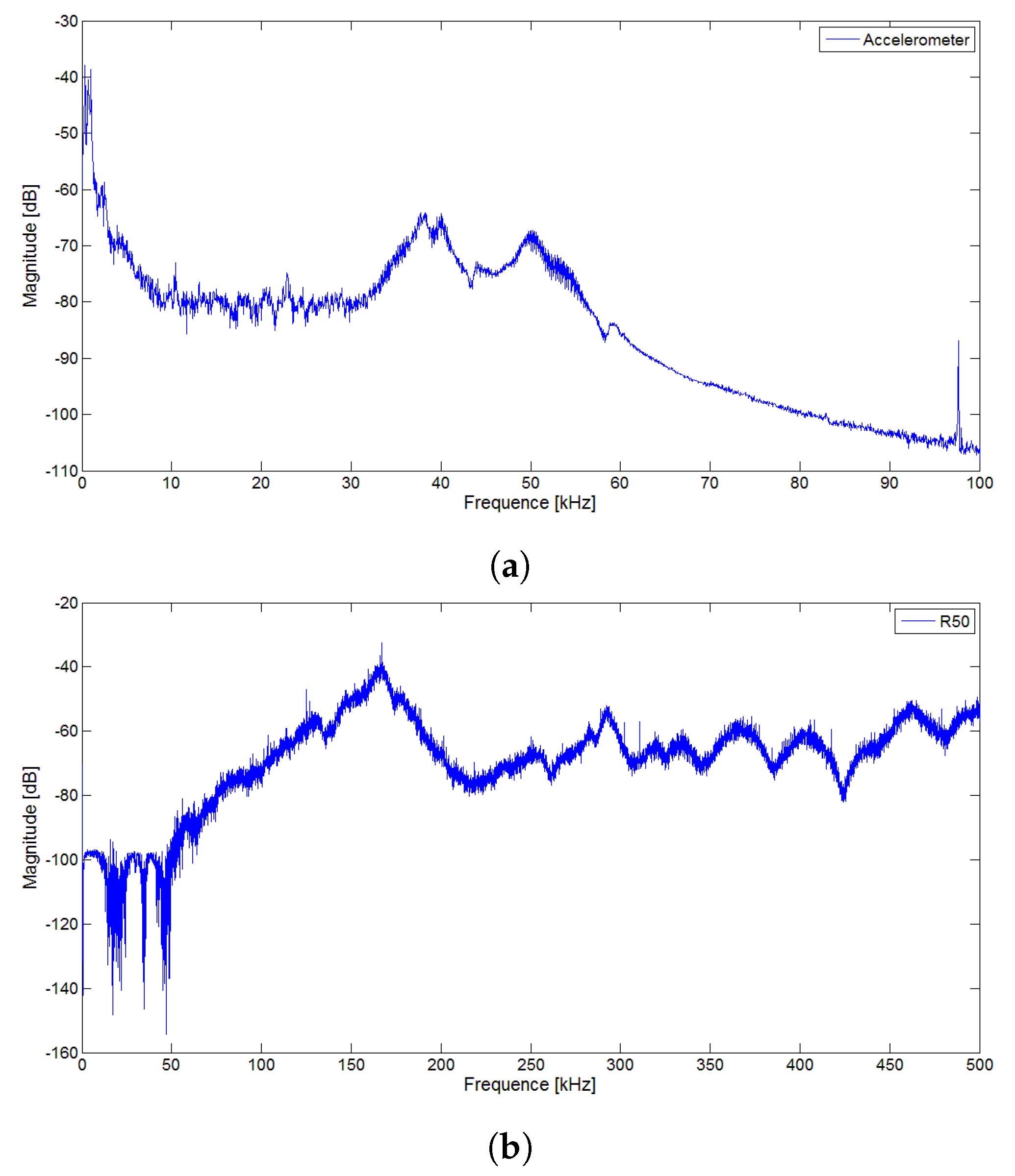 Remotesensing 12 02797 g004 Remotesensing 12 02797 g004