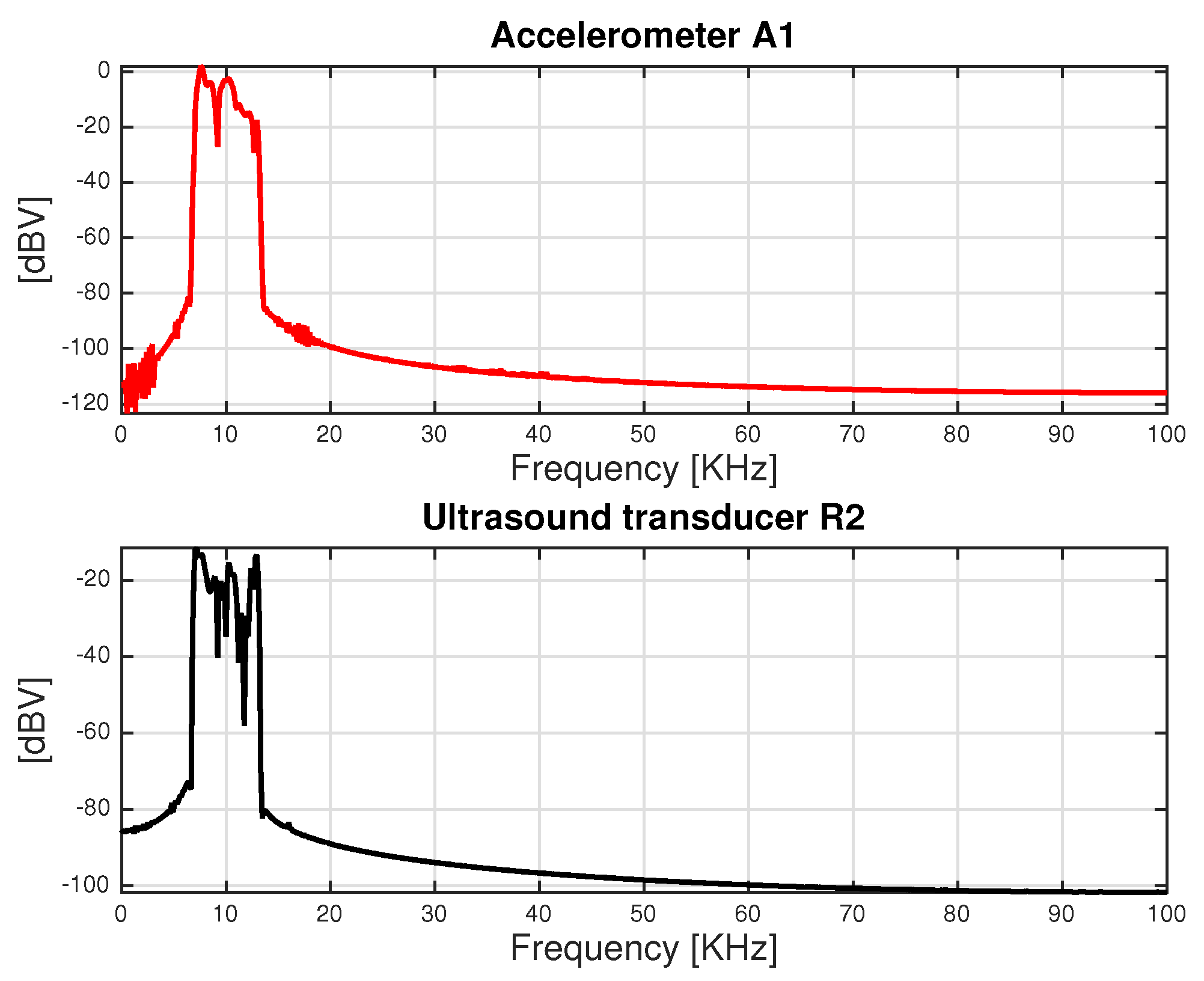 Remotesensing 12 02797 g008 Remotesensing 12 02797 g008