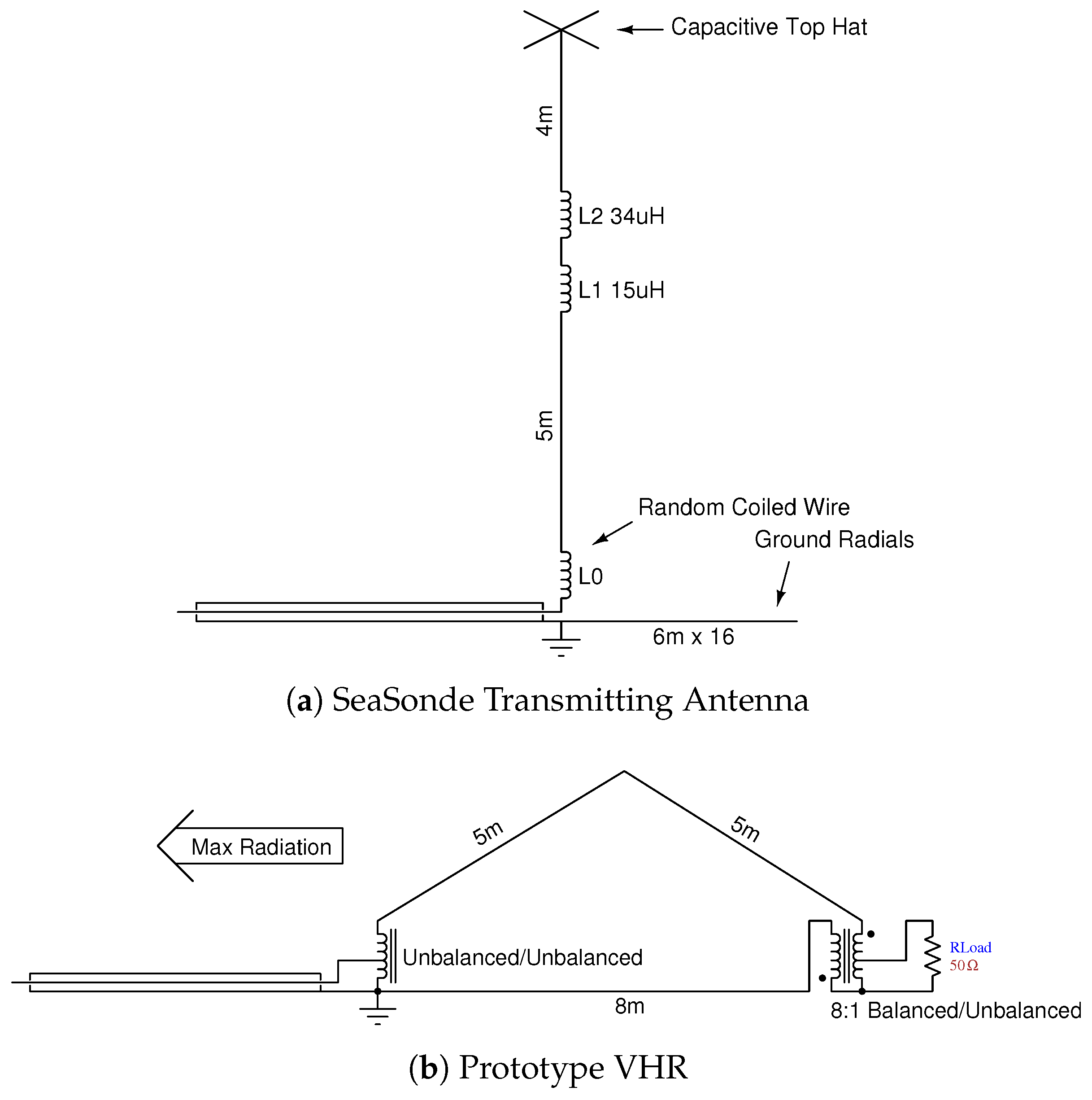 Remotesensing 12 02800 g001a Remotesensing 12 02800 g001a