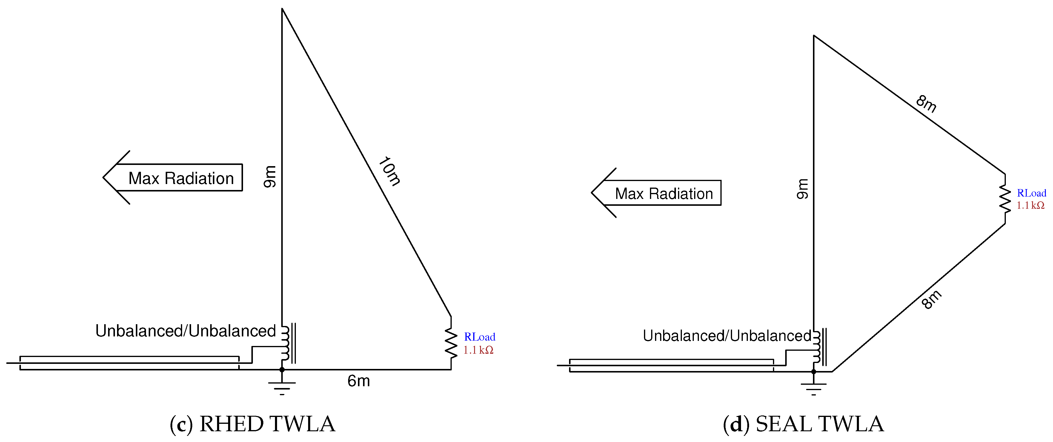 Remotesensing 12 02800 g001b Remotesensing 12 02800 g001b