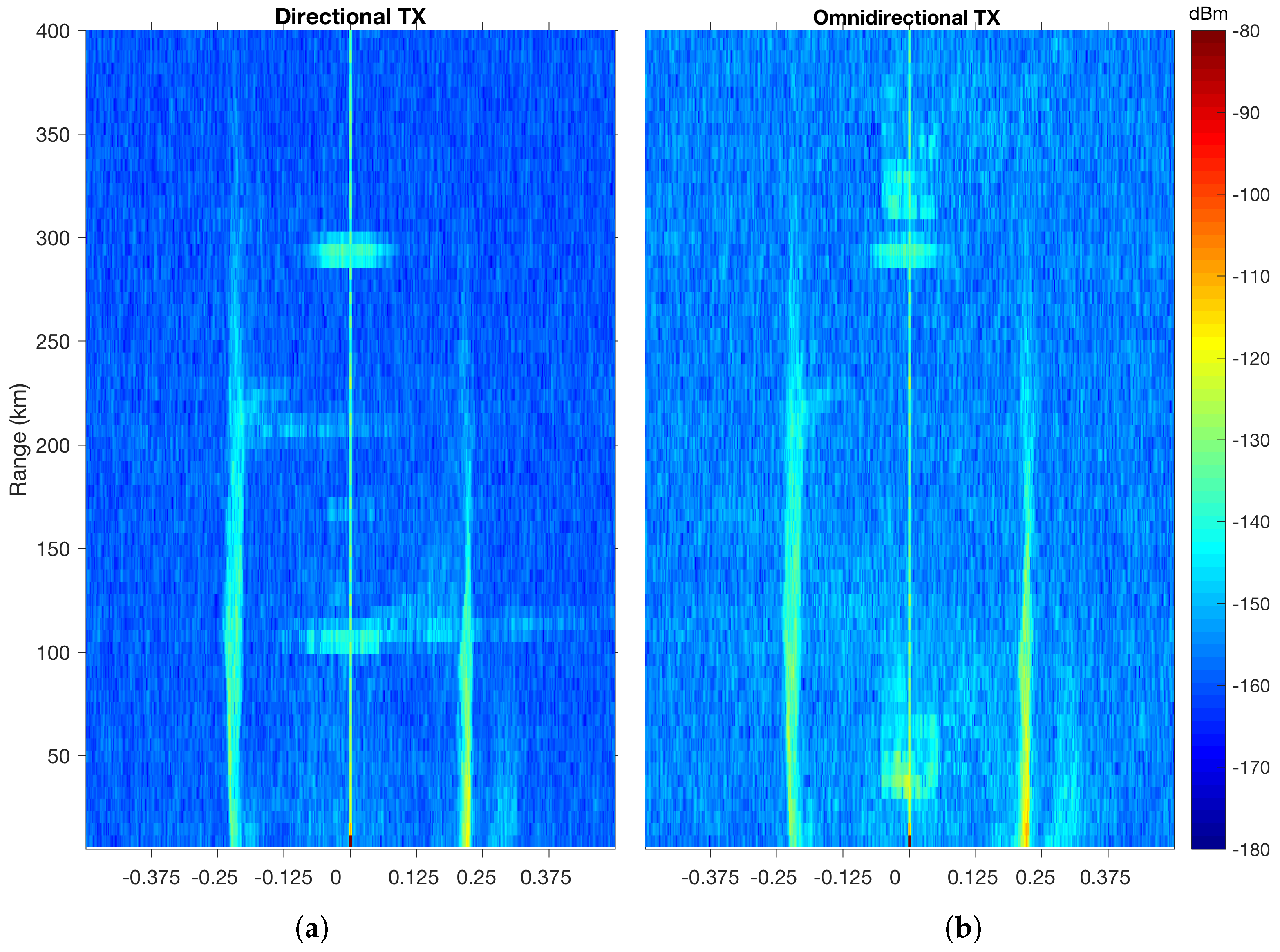 Remotesensing 12 02800 g007 Remotesensing 12 02800 g007