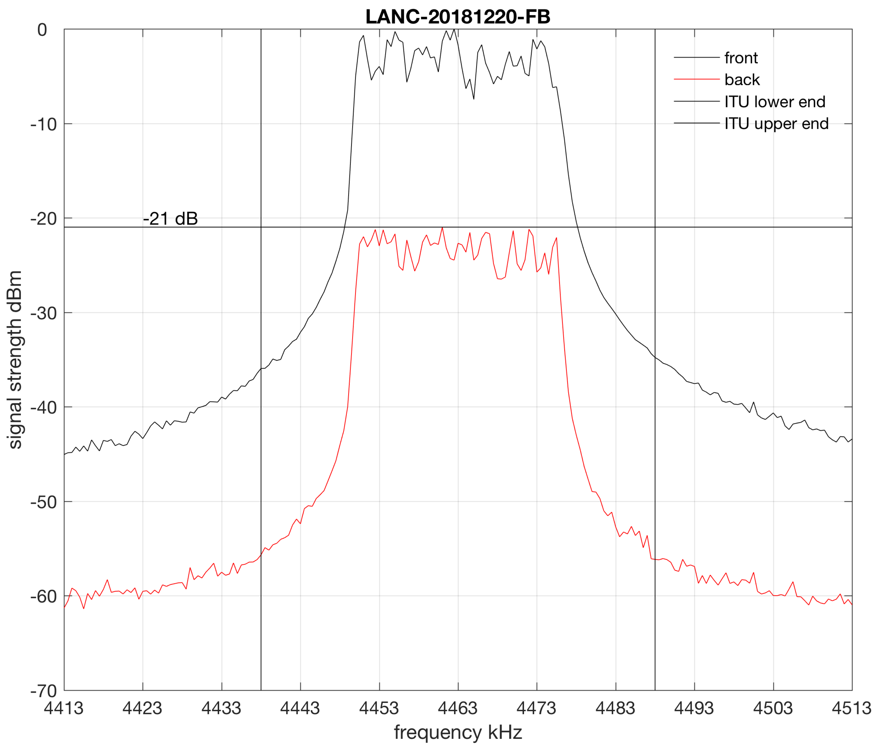 Remotesensing 12 02800 g008 Remotesensing 12 02800 g008