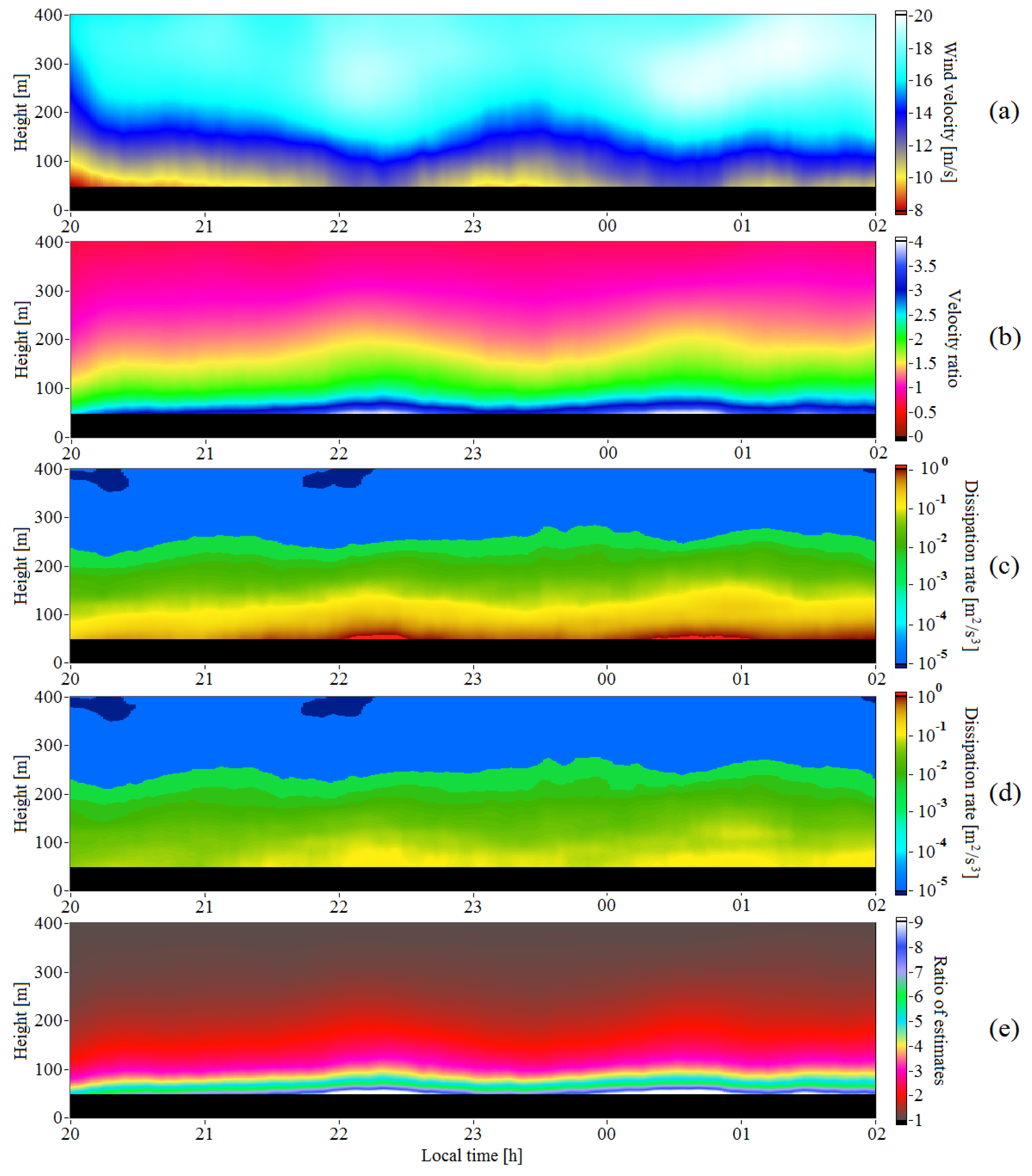 Remotesensing 12 02802 g004