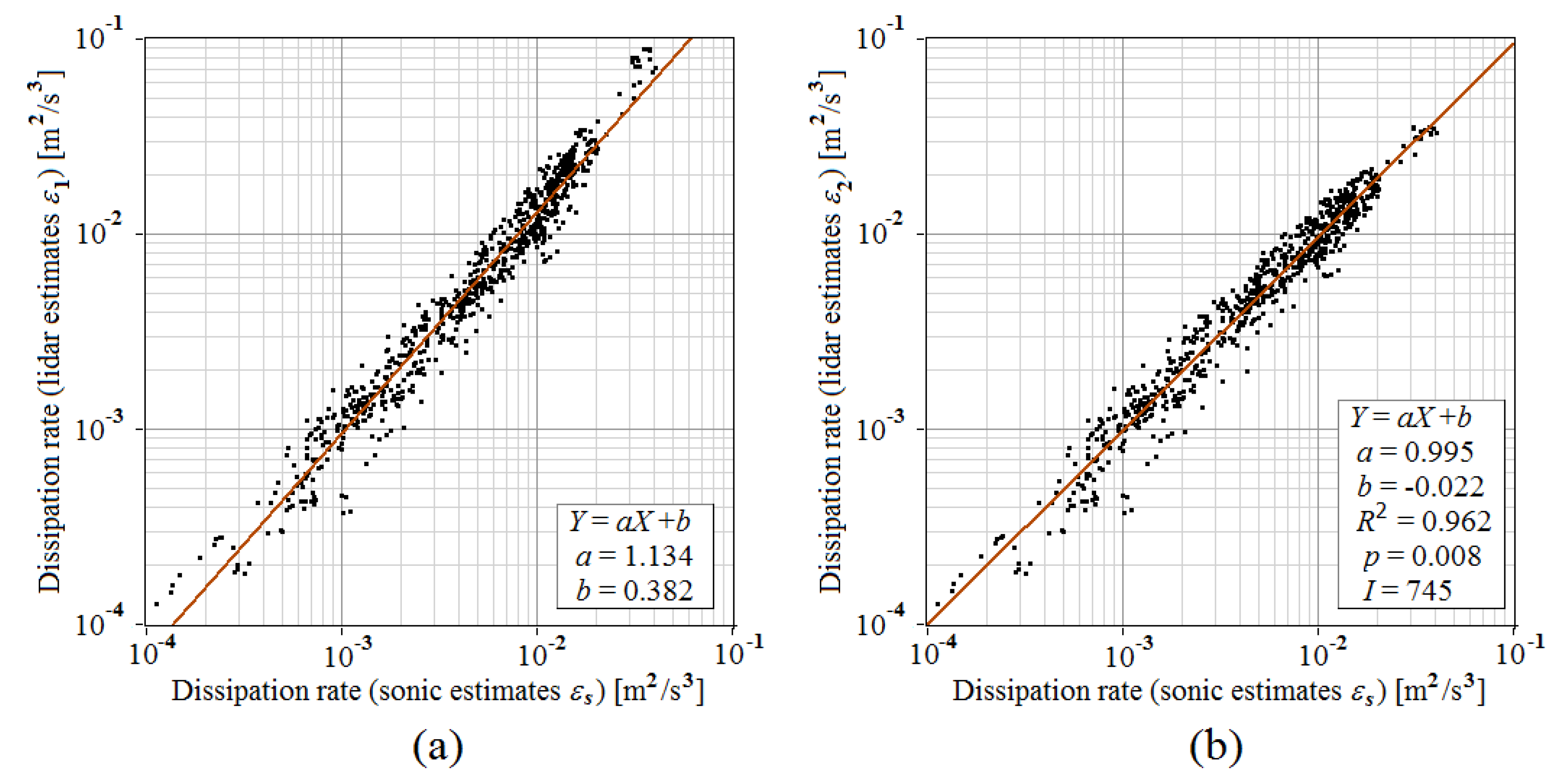 Remotesensing 12 02802 g011