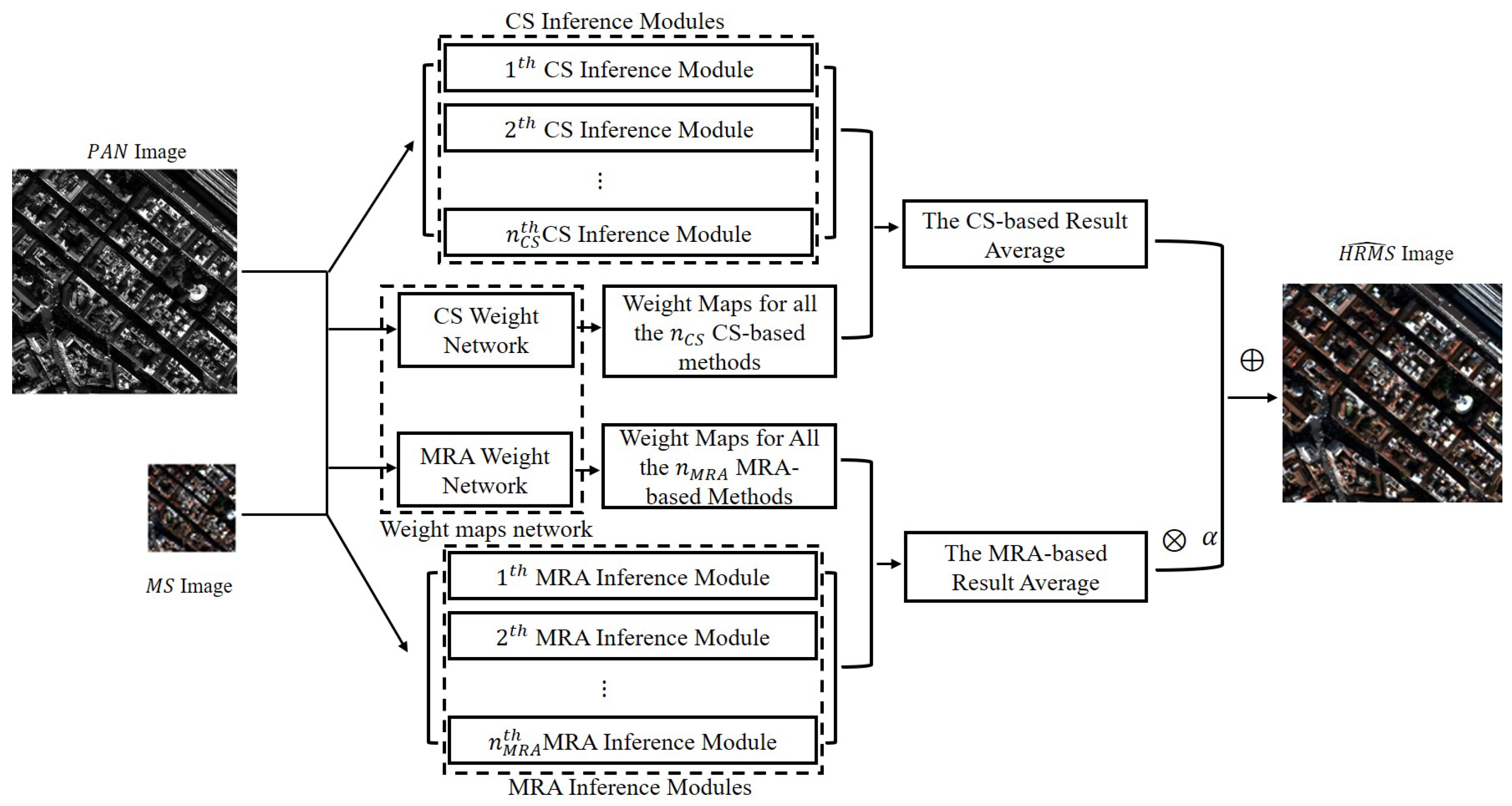 Remotesensing 12 02804 g003 Remotesensing 12 02804 g003