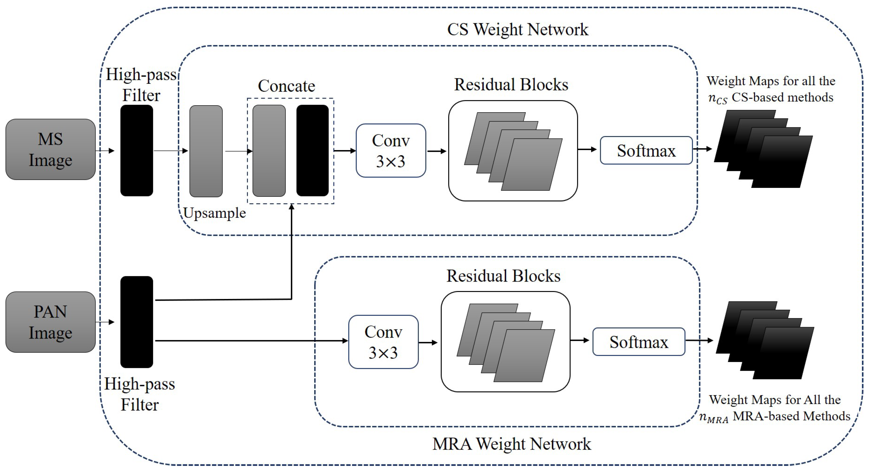 Remotesensing 12 02804 g004 Remotesensing 12 02804 g004