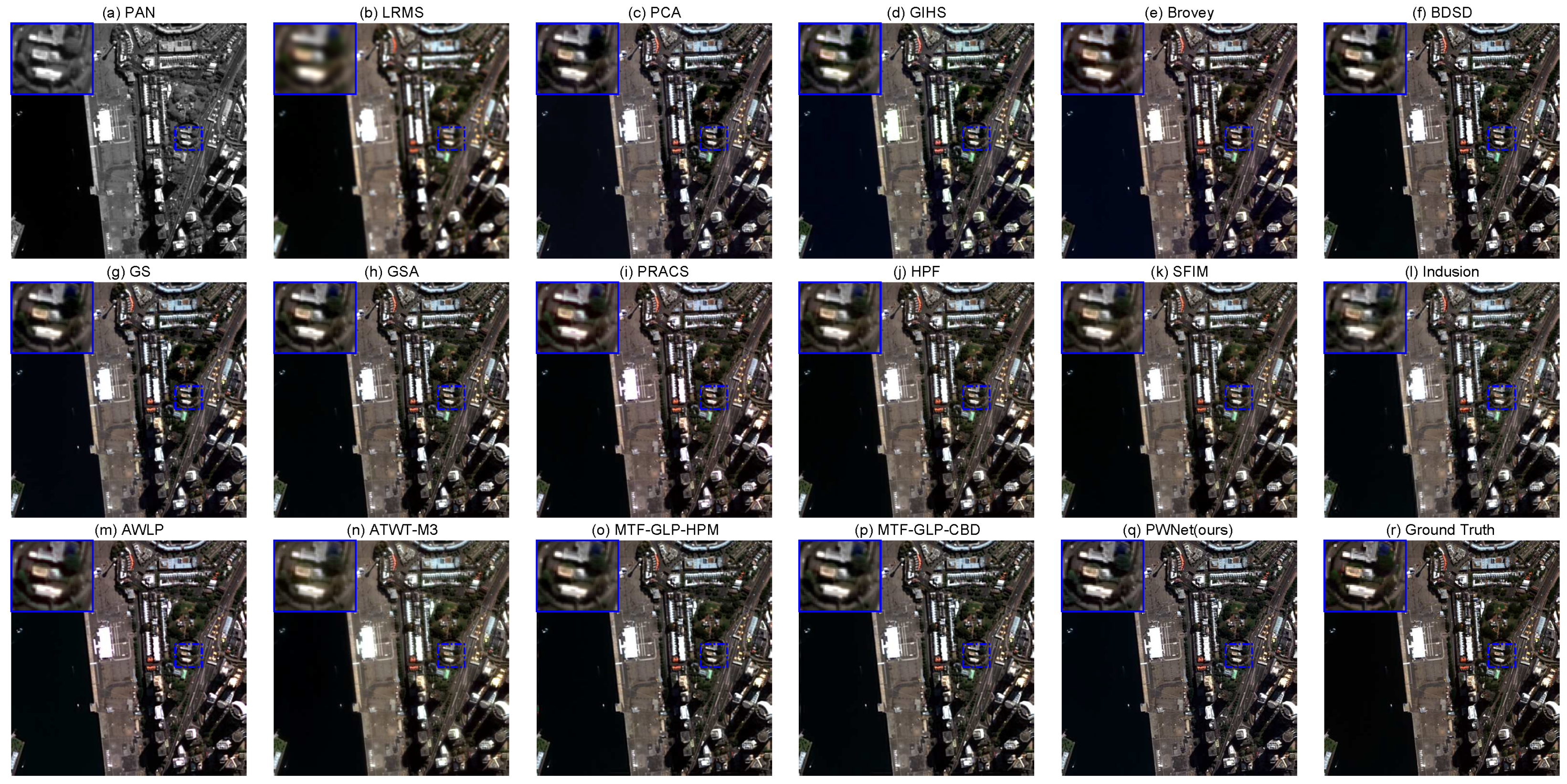 Remotesensing 12 02804 g005 Remotesensing 12 02804 g005