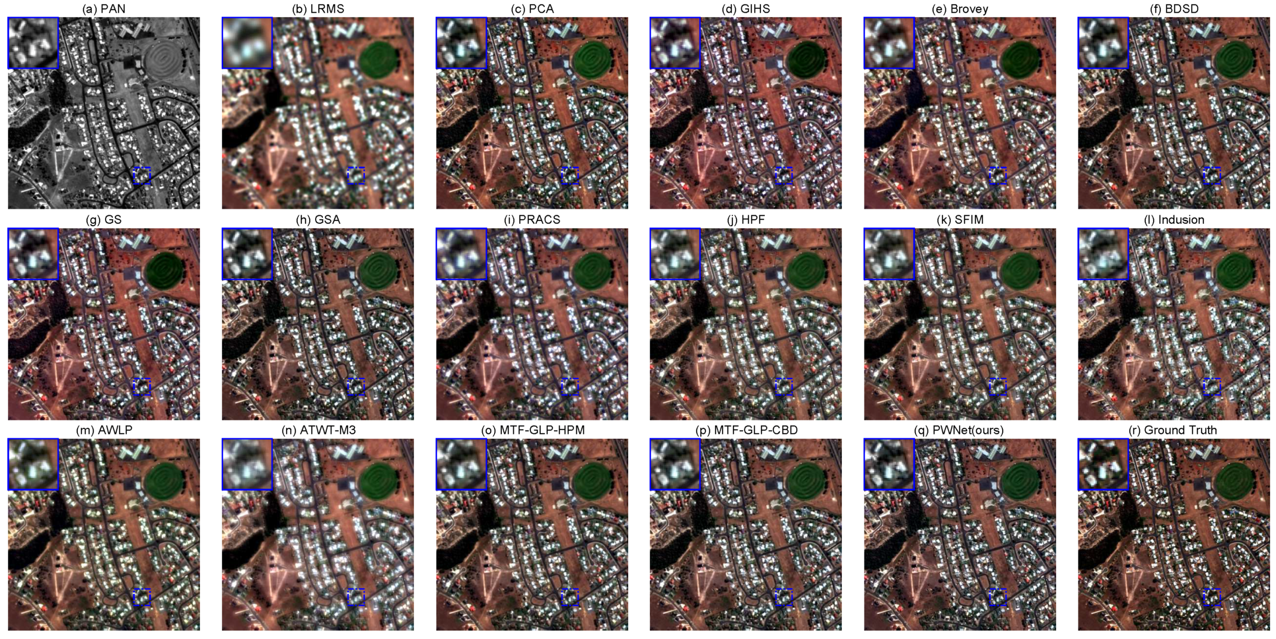 Remotesensing 12 02804 g006 Remotesensing 12 02804 g006