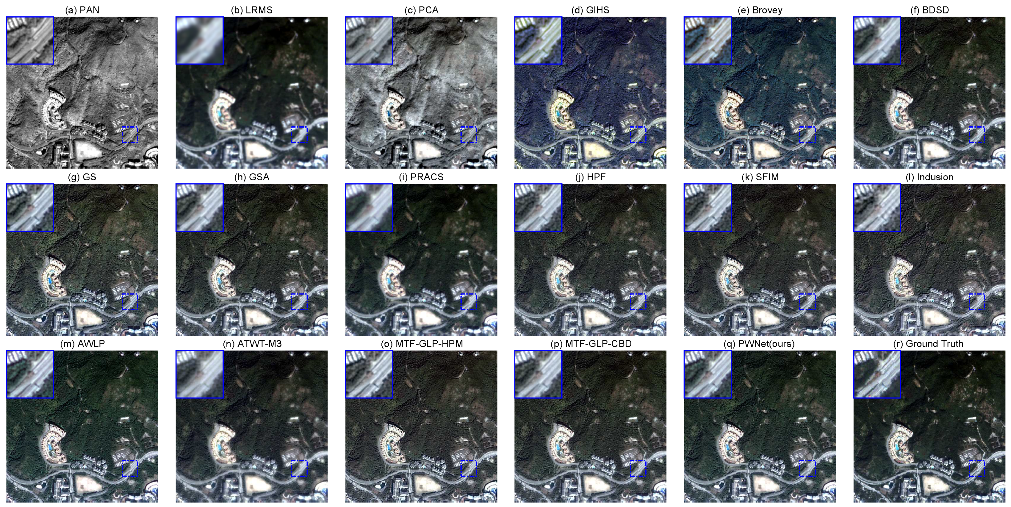 Remotesensing 12 02804 g007 Remotesensing 12 02804 g007