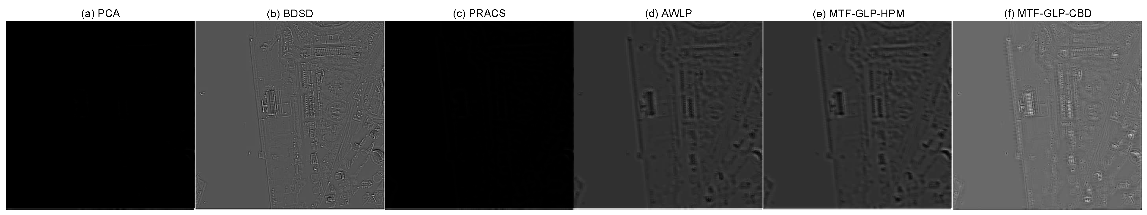 Remotesensing 12 02804 g008 Remotesensing 12 02804 g008