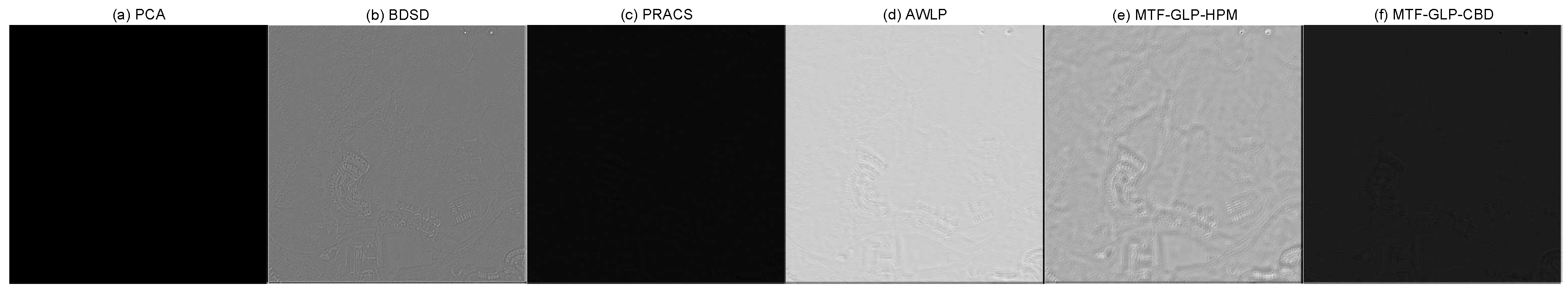 Remotesensing 12 02804 g010 Remotesensing 12 02804 g010