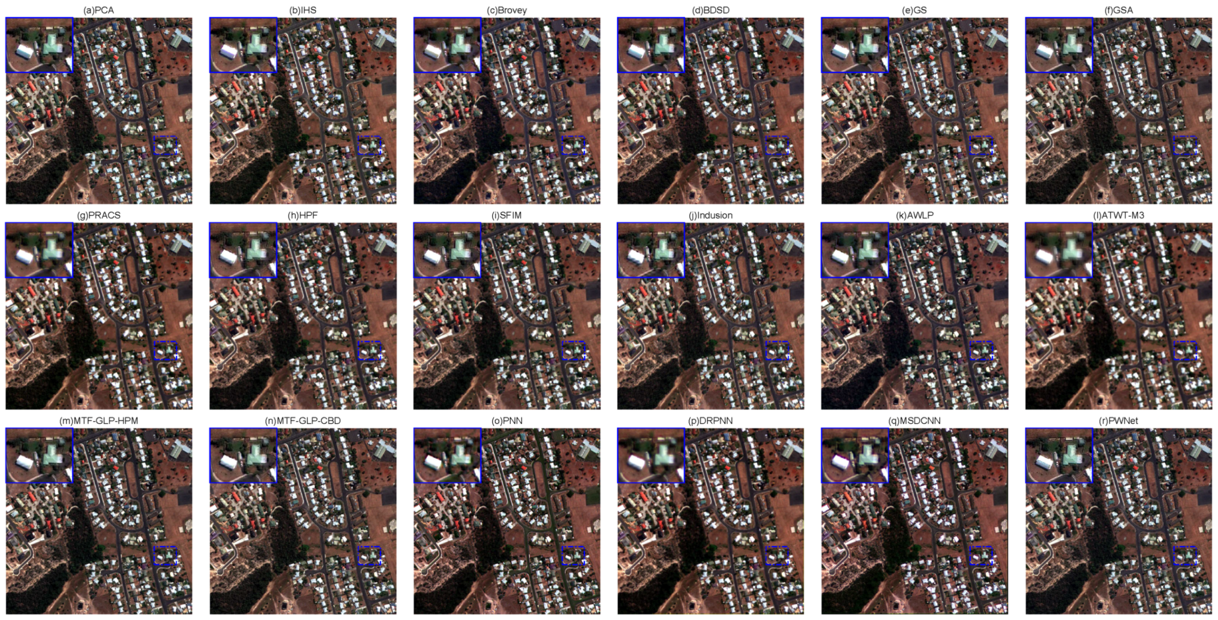 Remotesensing 12 02804 g015 Remotesensing 12 02804 g015