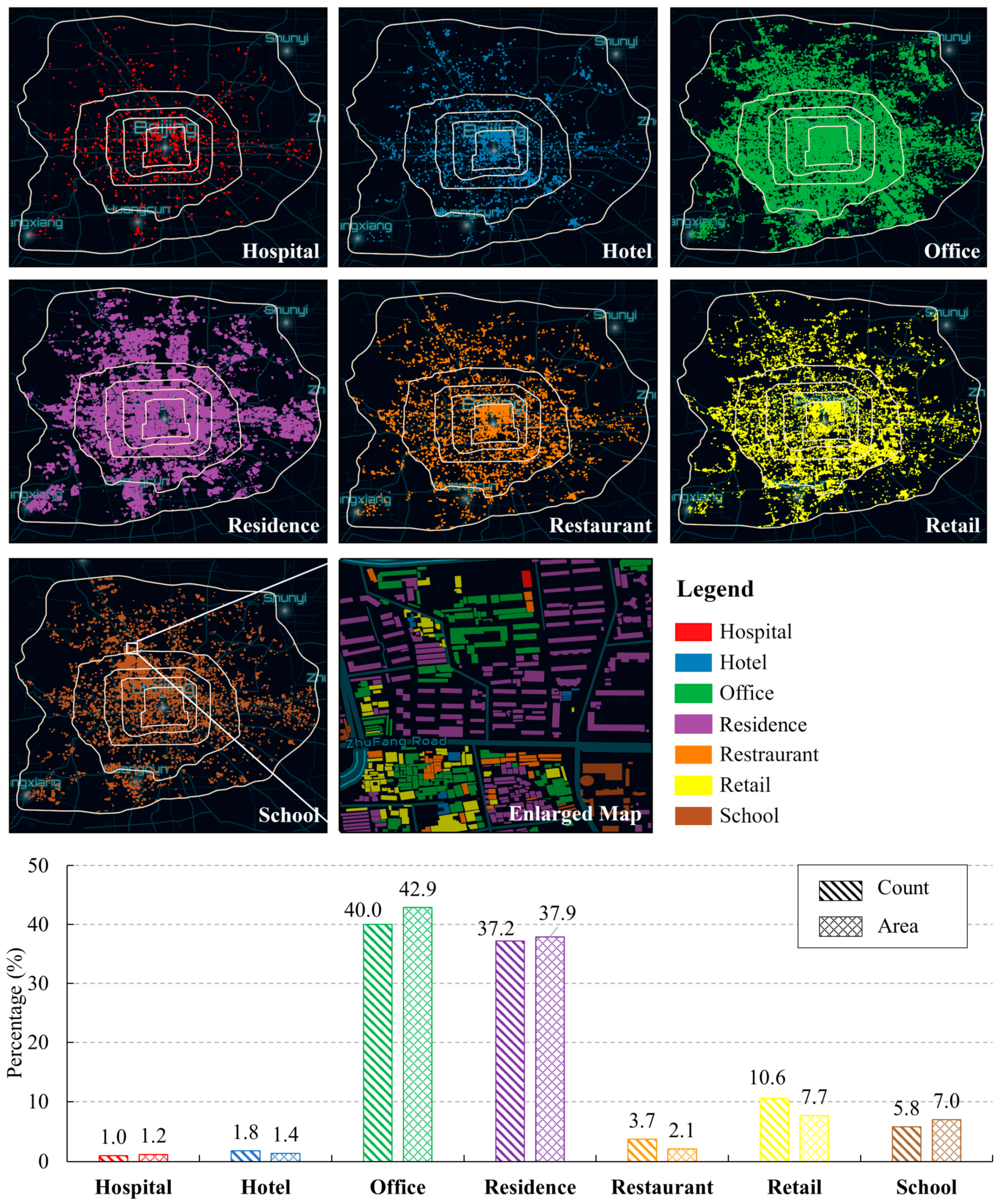 Remotesensing 12 02805 g010