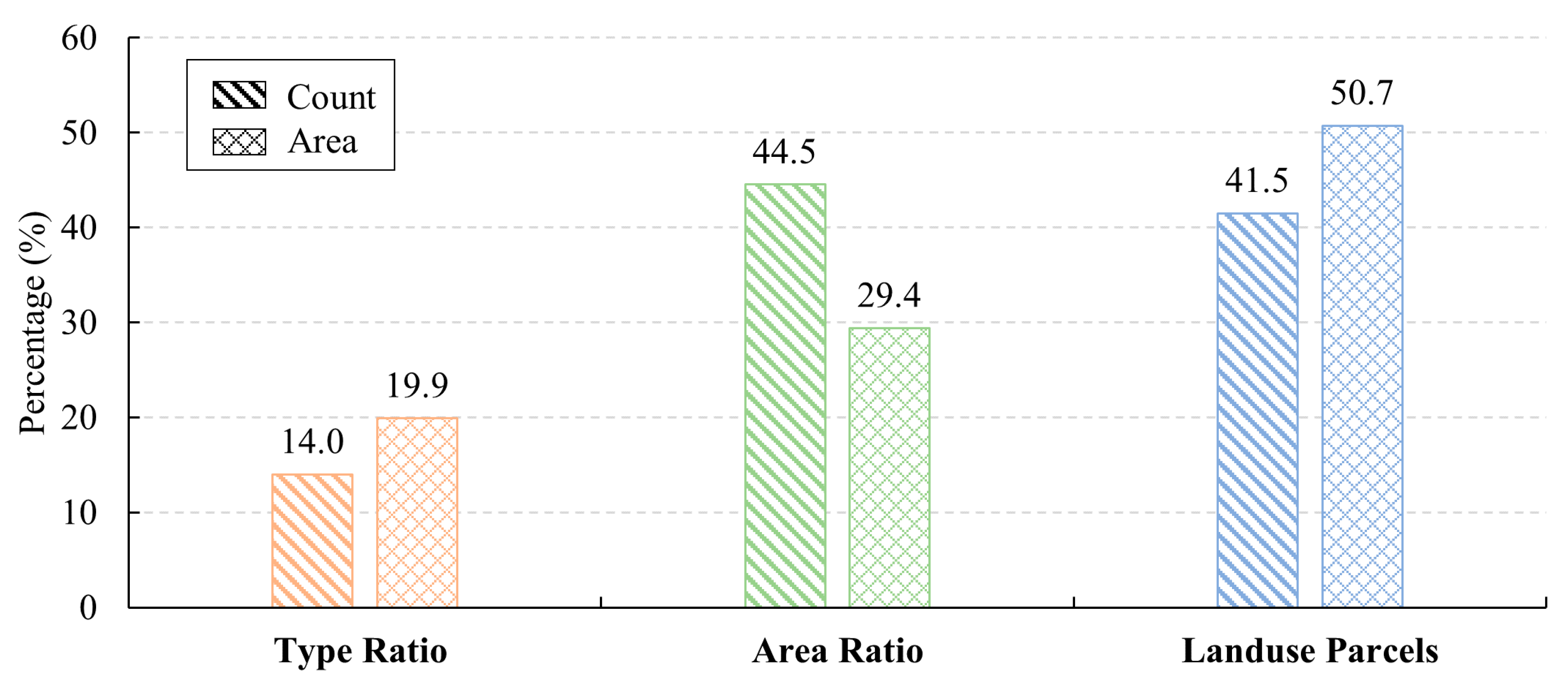 Remotesensing 12 02805 g011