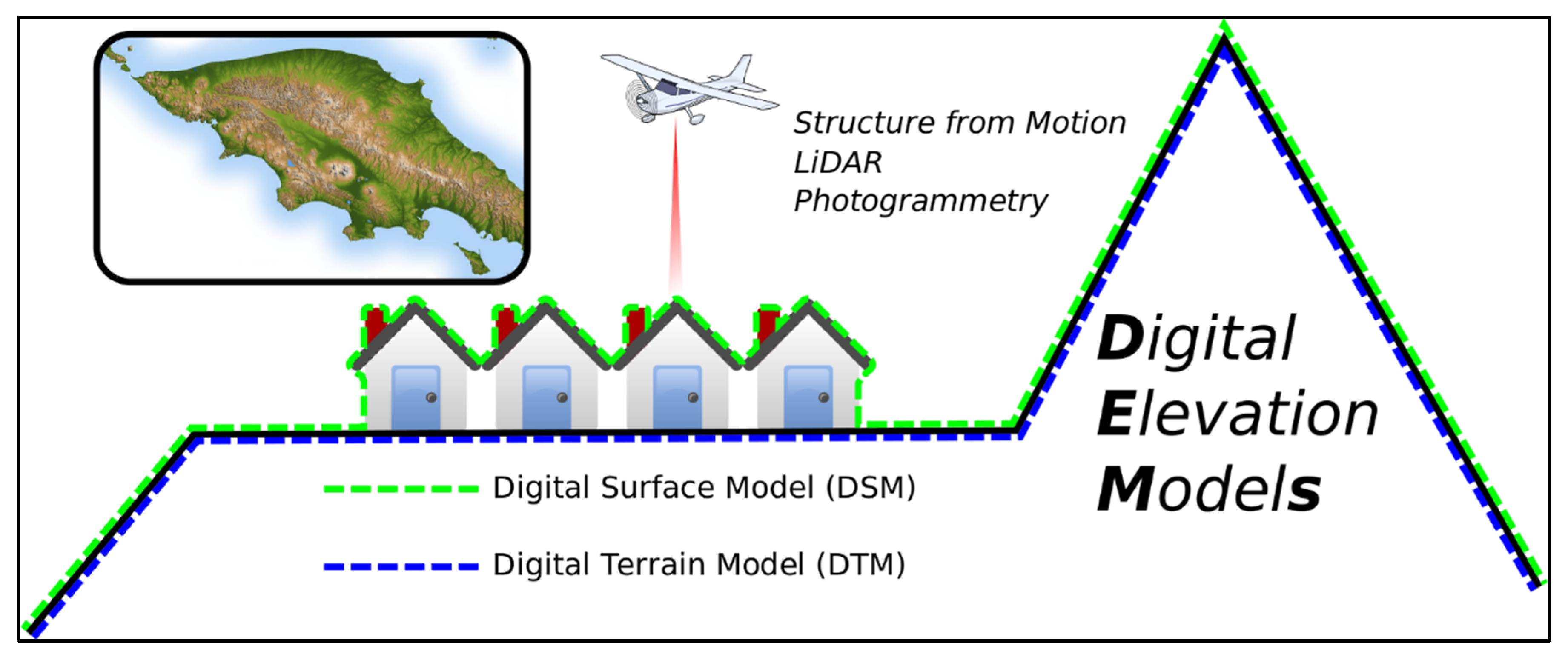 Remotesensing 12 02806 g001 Remotesensing 12 02806 g001
