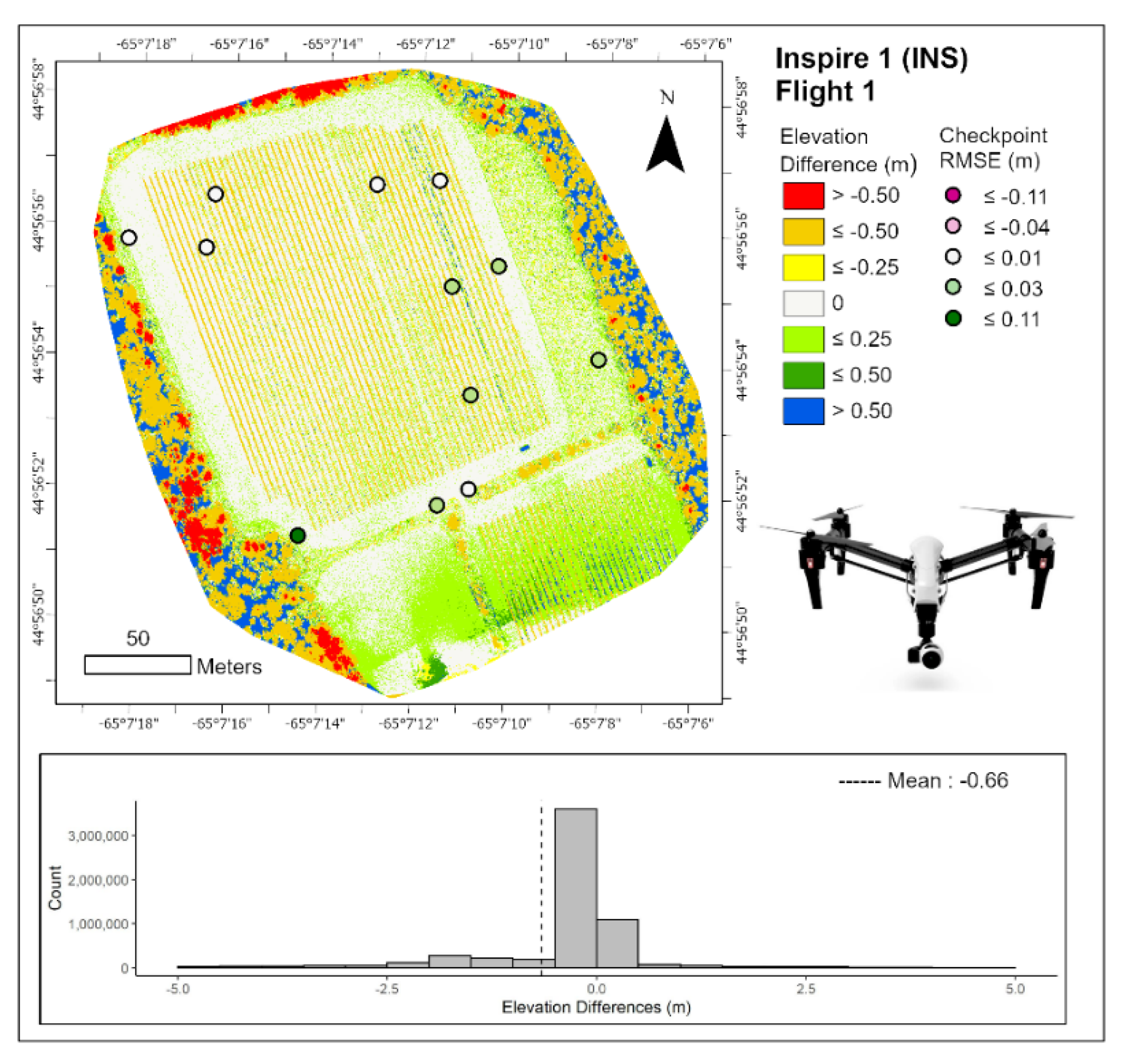 Remotesensing 12 02806 g004 Remotesensing 12 02806 g004