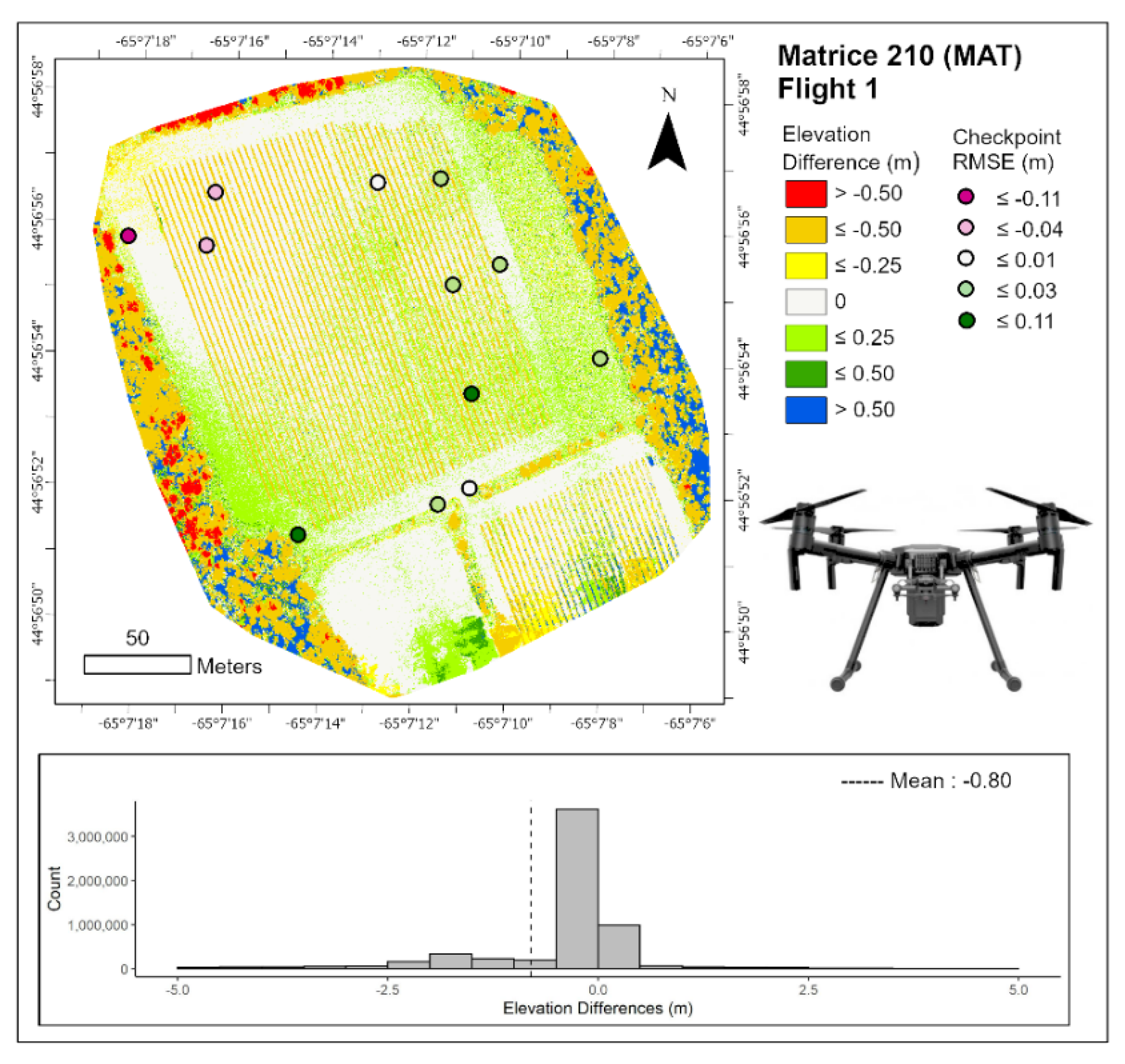 Remotesensing 12 02806 g005 Remotesensing 12 02806 g005