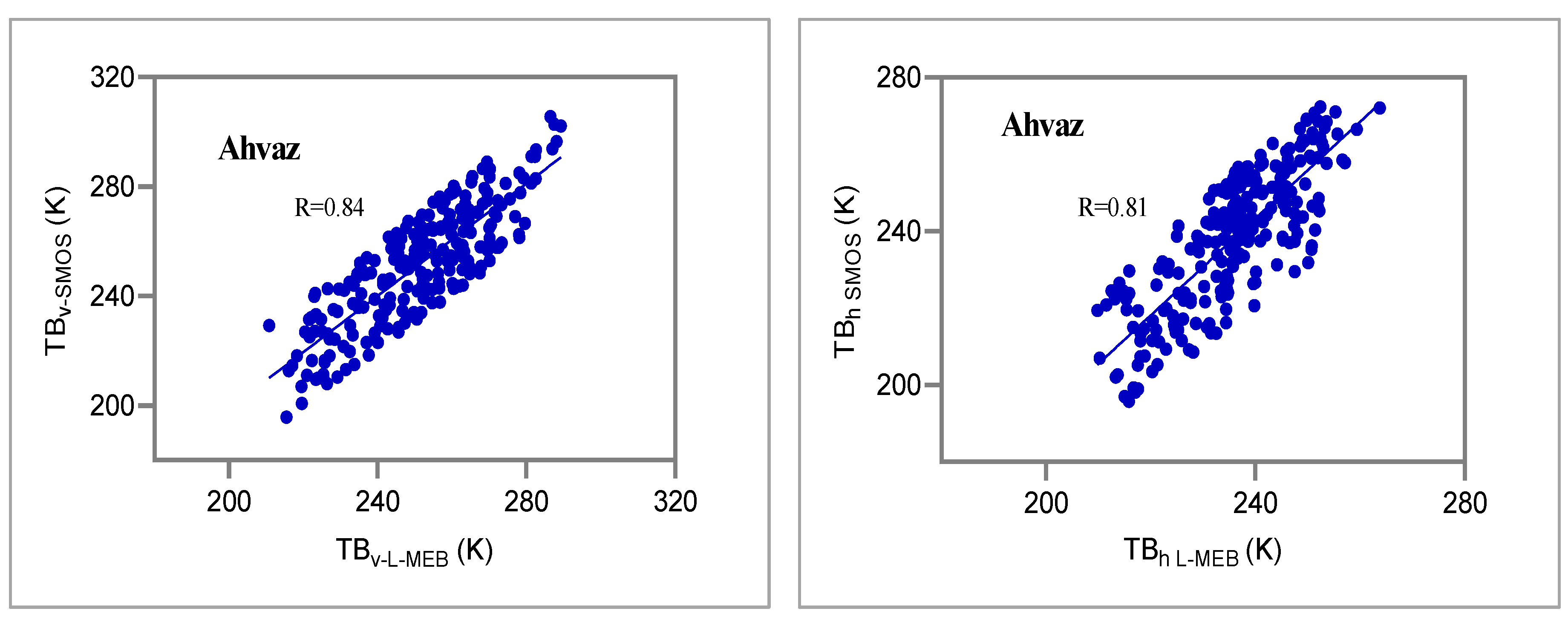 Remotesensing 12 02819 g004