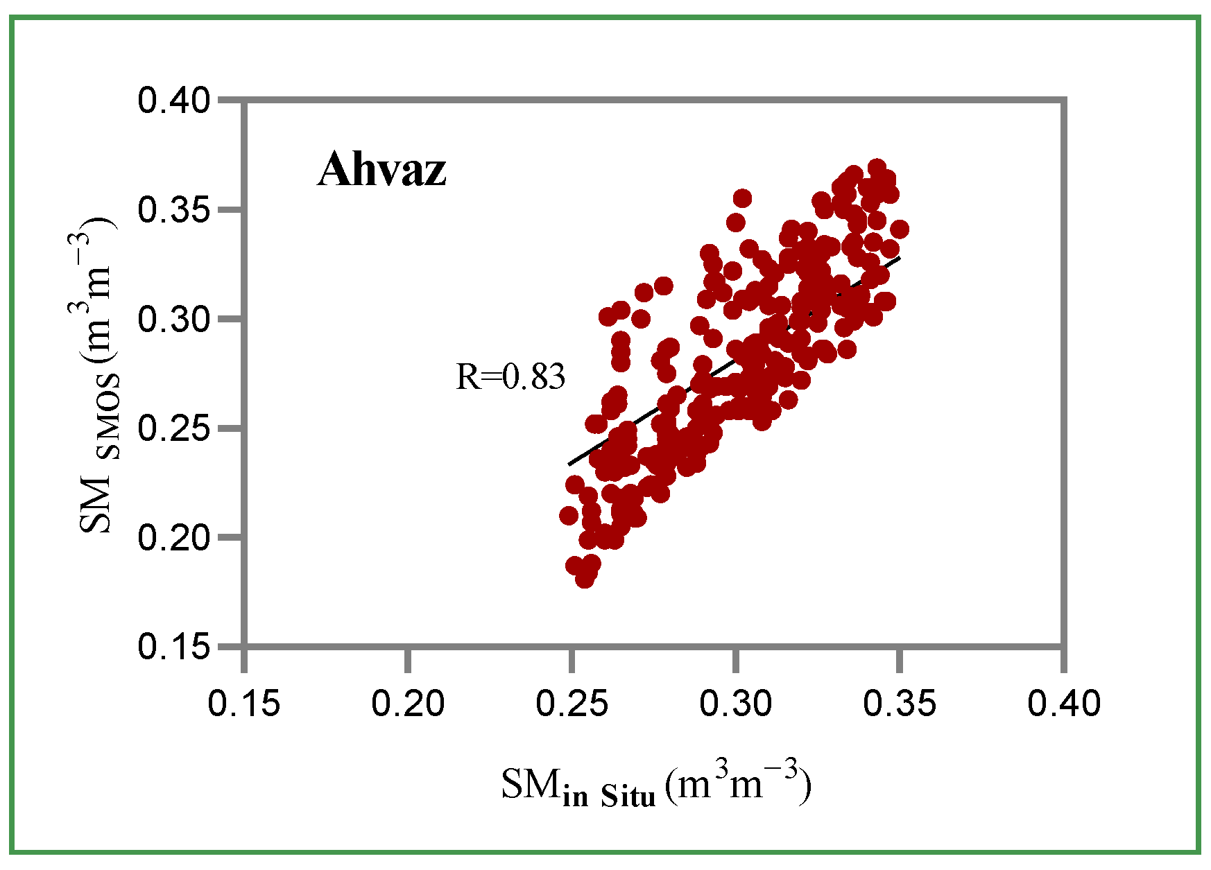 Remotesensing 12 02819 g007
