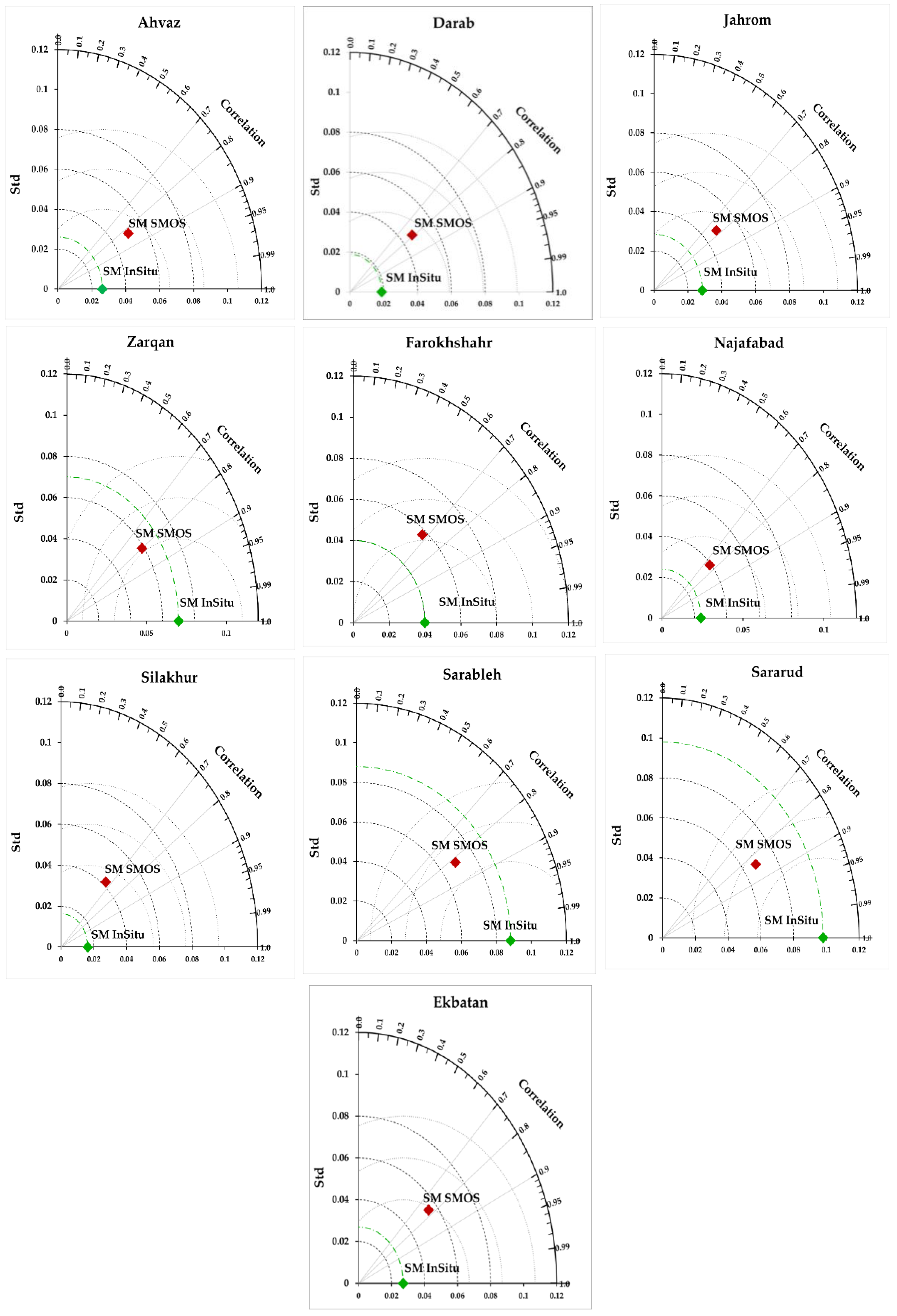 Remotesensing 12 02819 g008