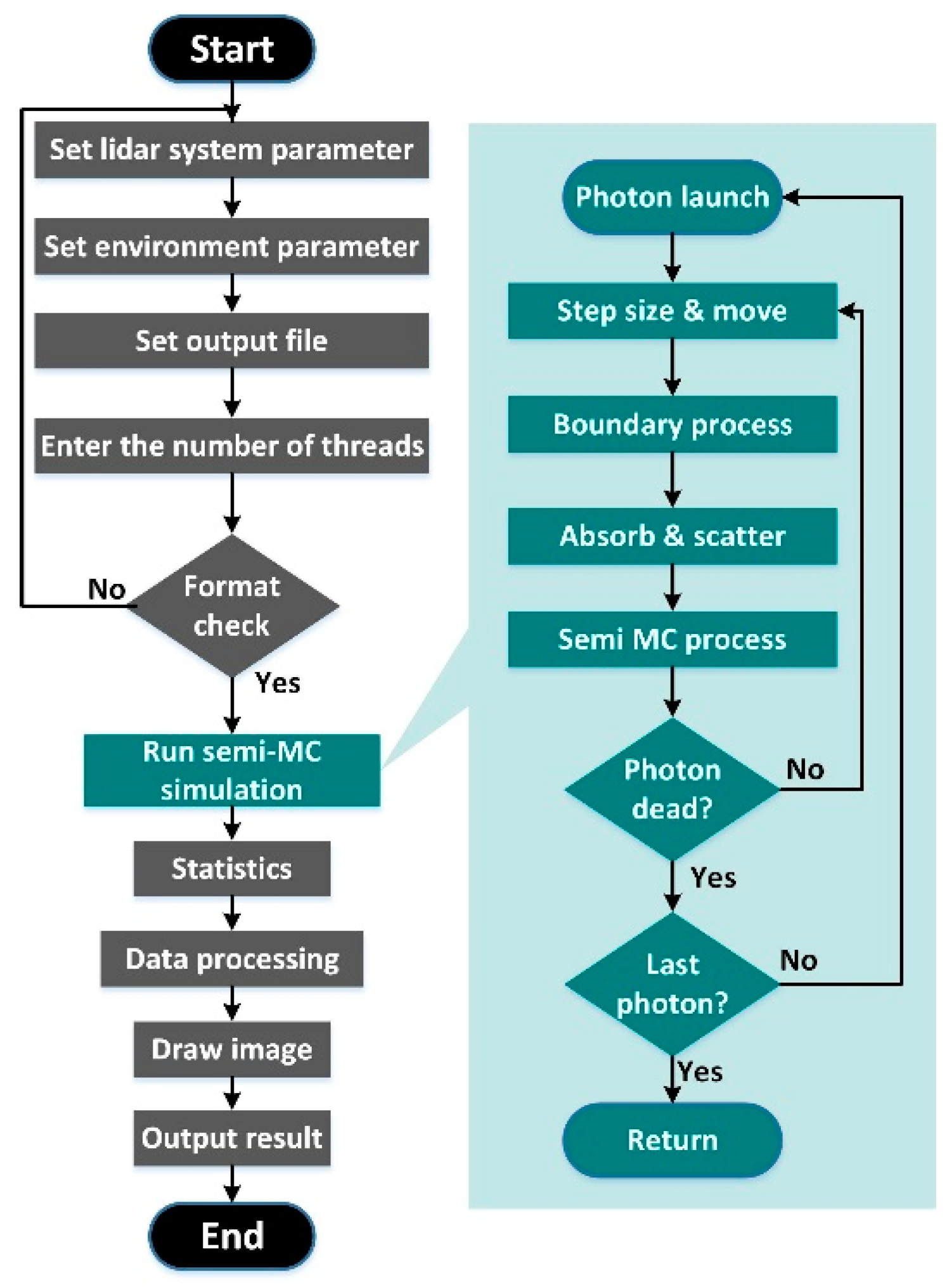 Remotesensing 12 02820 g003 Remotesensing 12 02820 g003