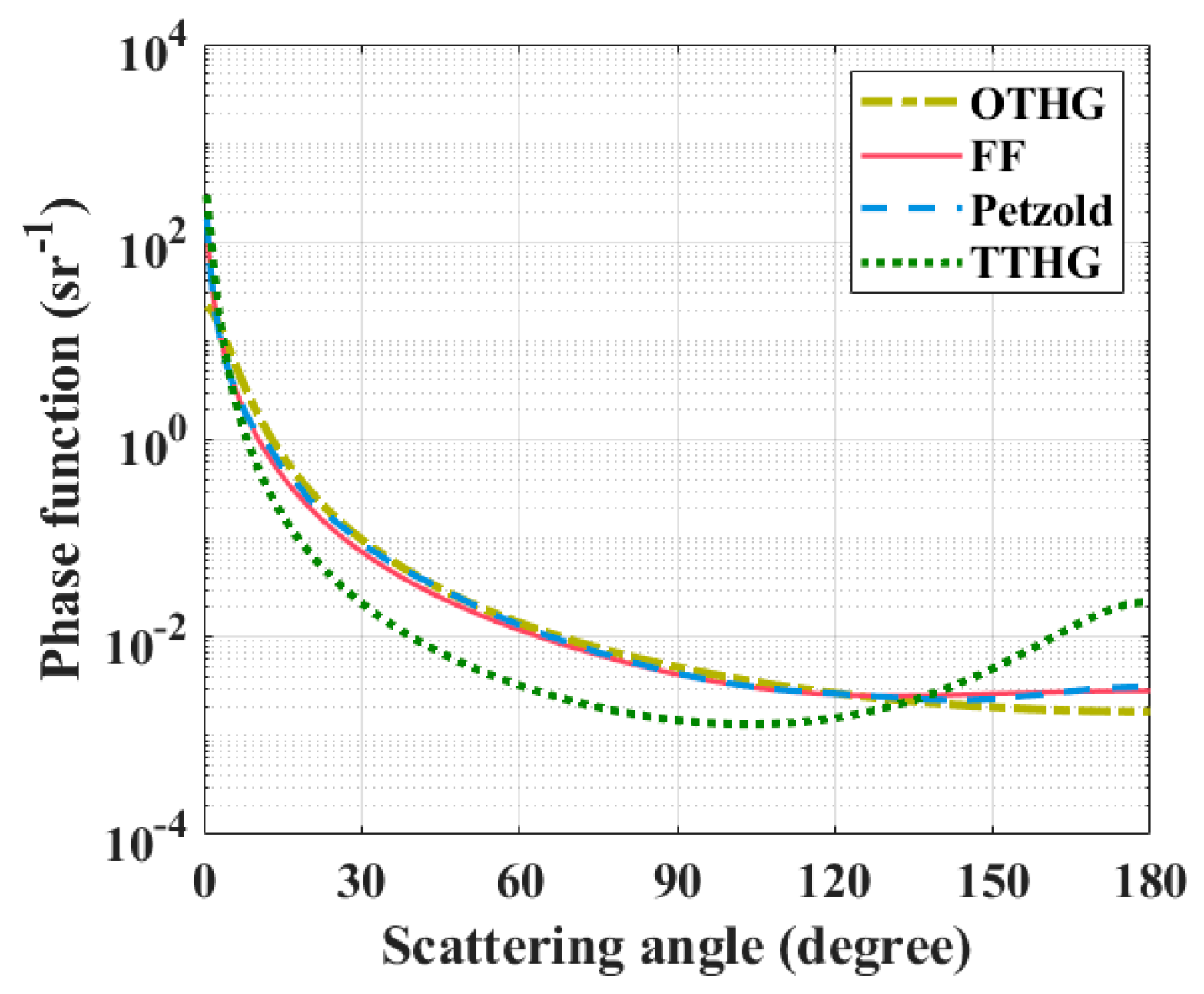 Remotesensing 12 02820 g005 Remotesensing 12 02820 g005