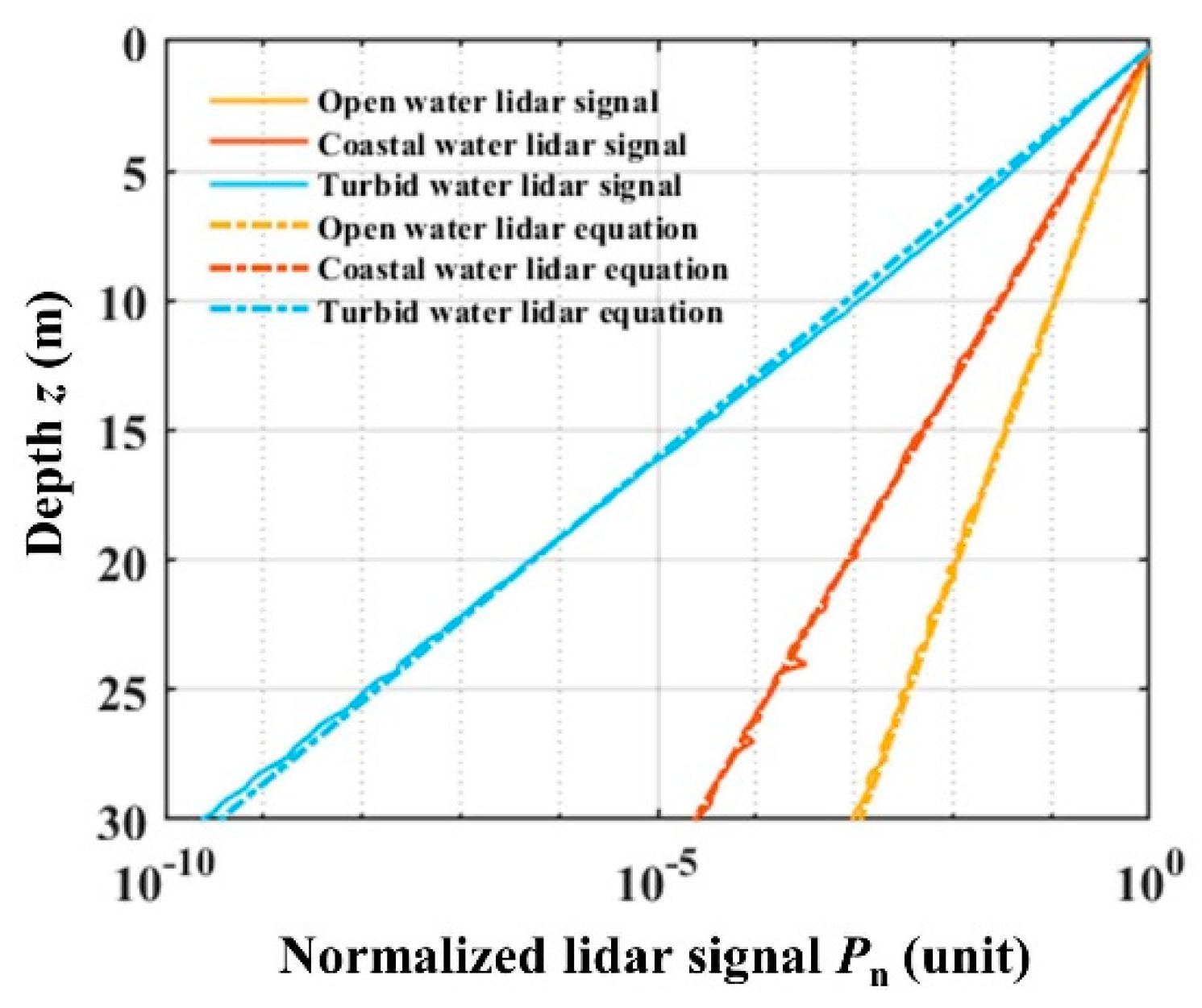 Remotesensing 12 02820 g007 Remotesensing 12 02820 g007