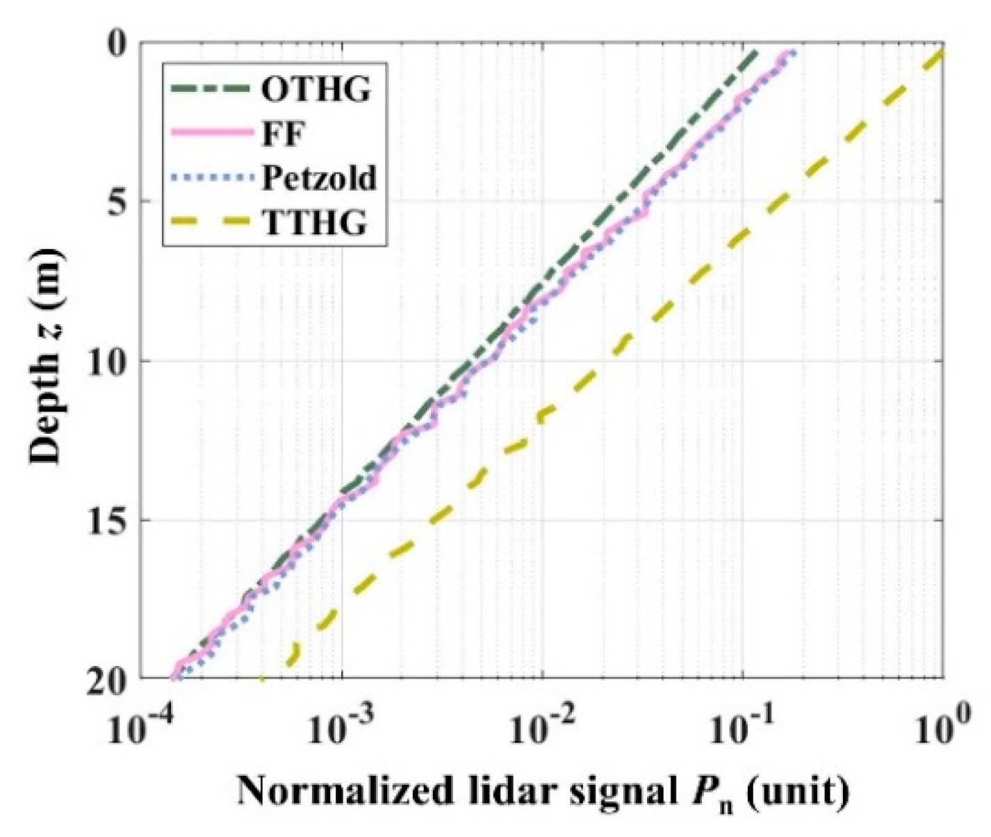 Remotesensing 12 02820 g008 Remotesensing 12 02820 g008