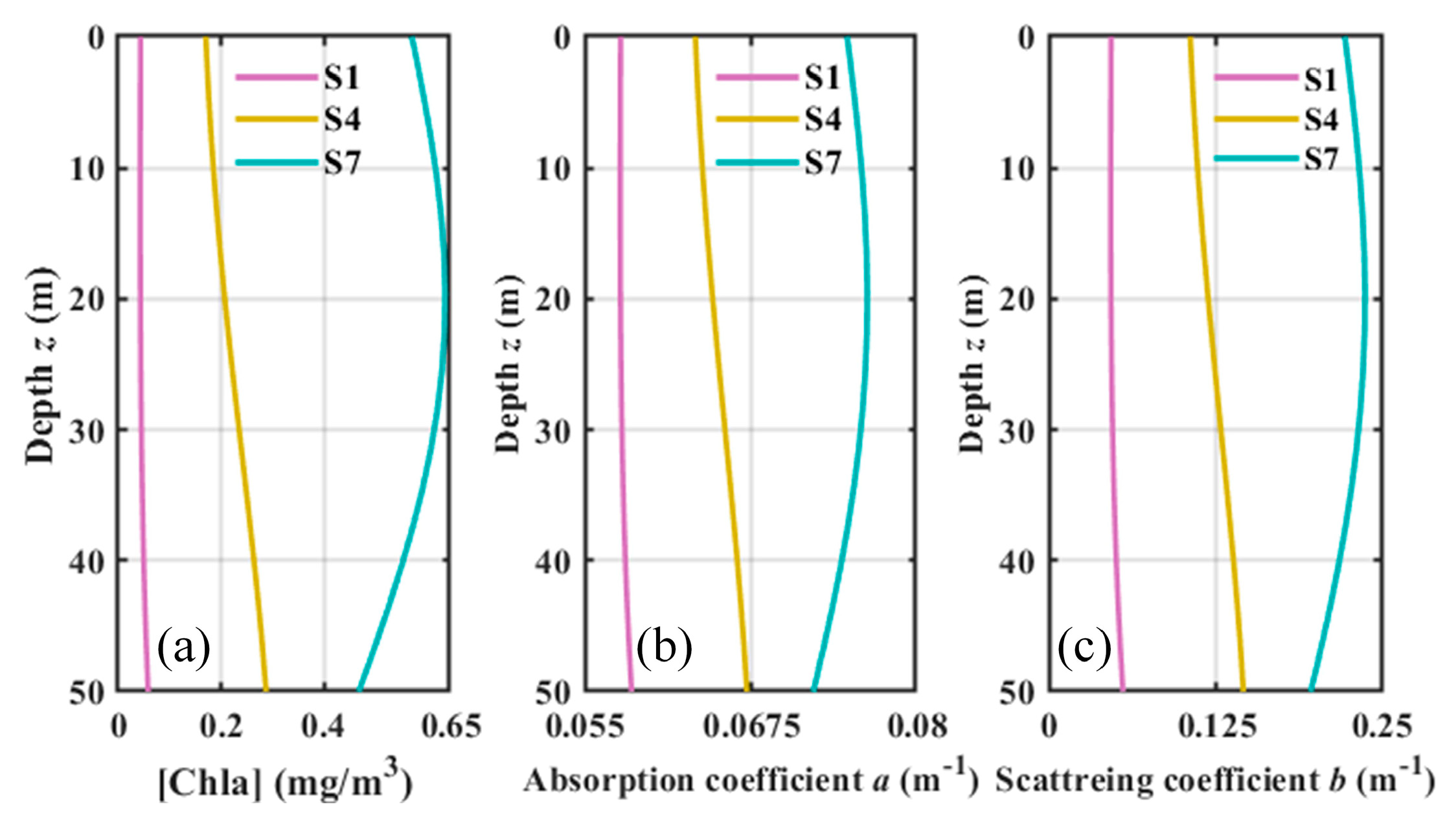 Remotesensing 12 02820 g009 Remotesensing 12 02820 g009