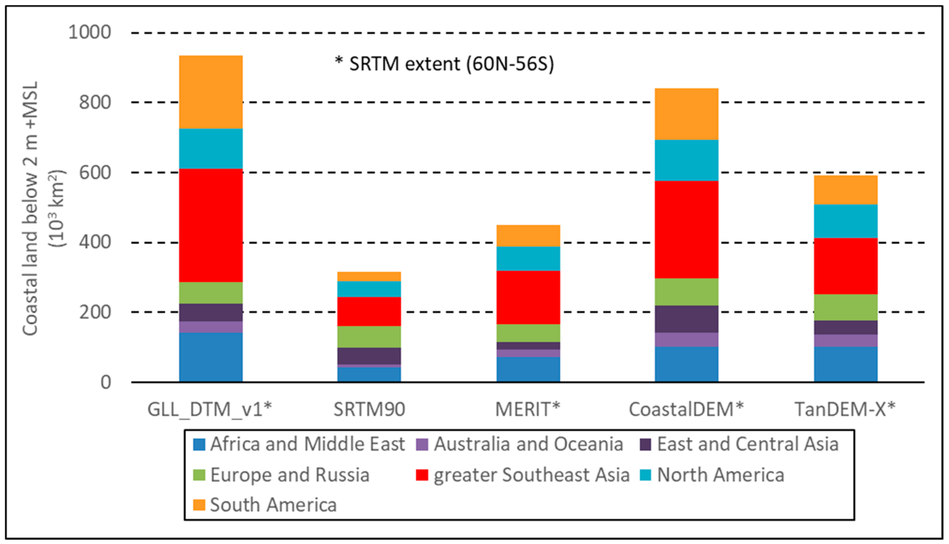 Remotesensing 12 02827 g006 Remotesensing 12 02827 g006
