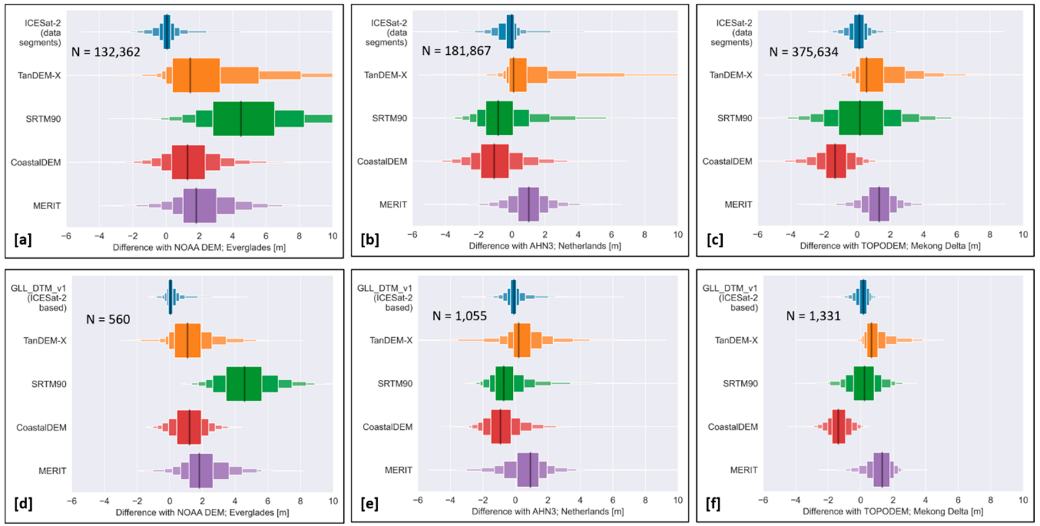 Remotesensing 12 02827 g008 Remotesensing 12 02827 g008