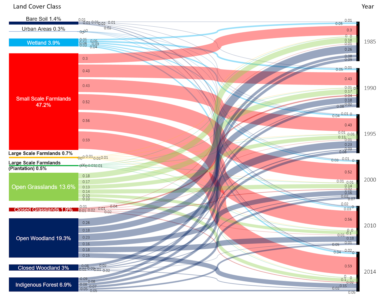 Remotesensing 12 02829 g006