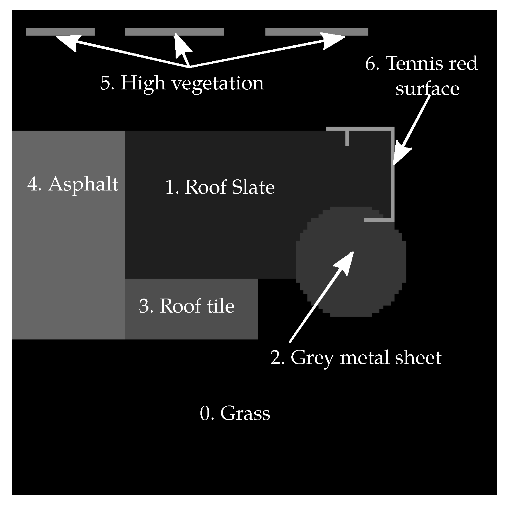 Remotesensing 12 02834 g003 Remotesensing 12 02834 g003