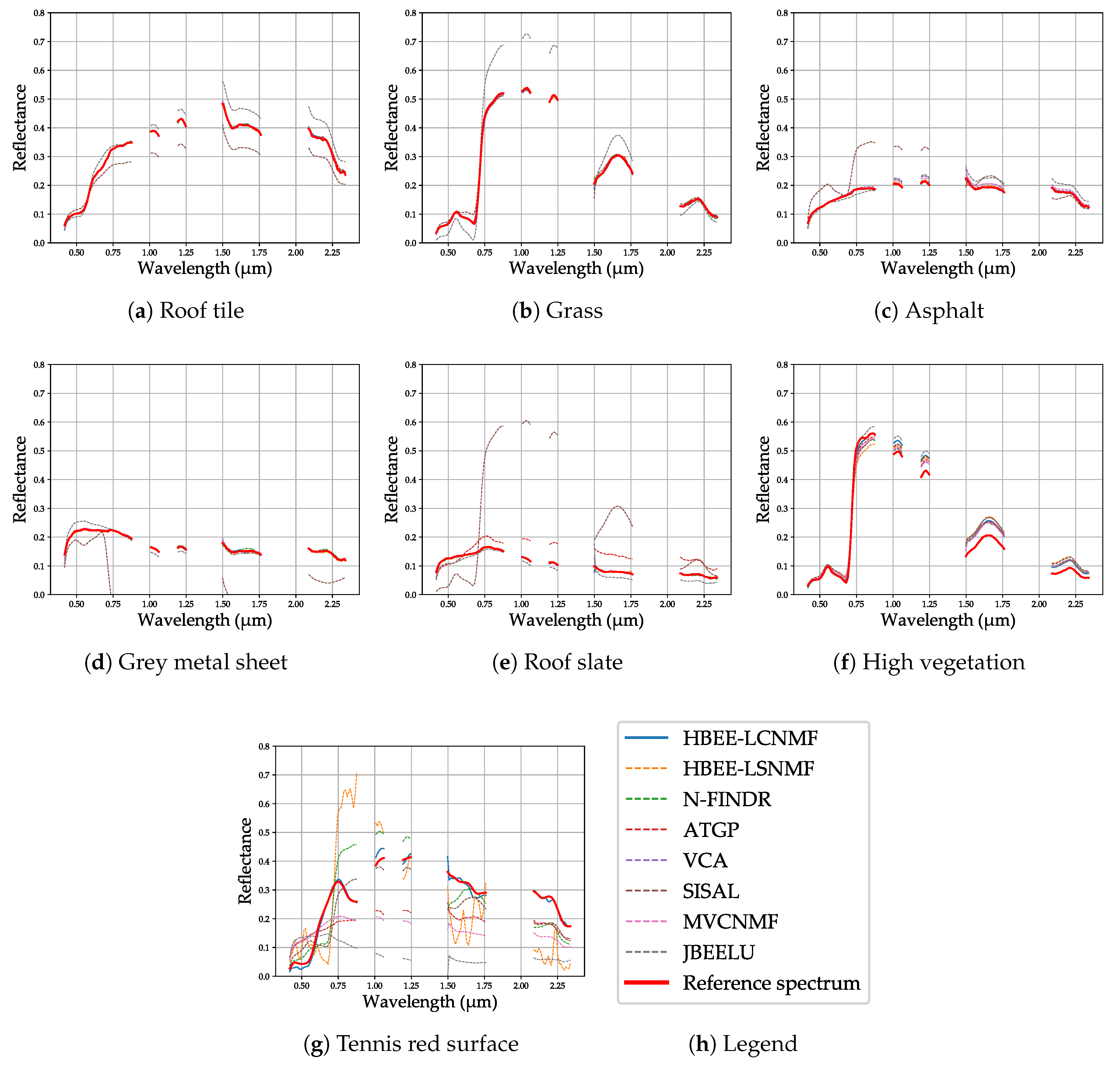 Remotesensing 12 02834 g010 Remotesensing 12 02834 g010