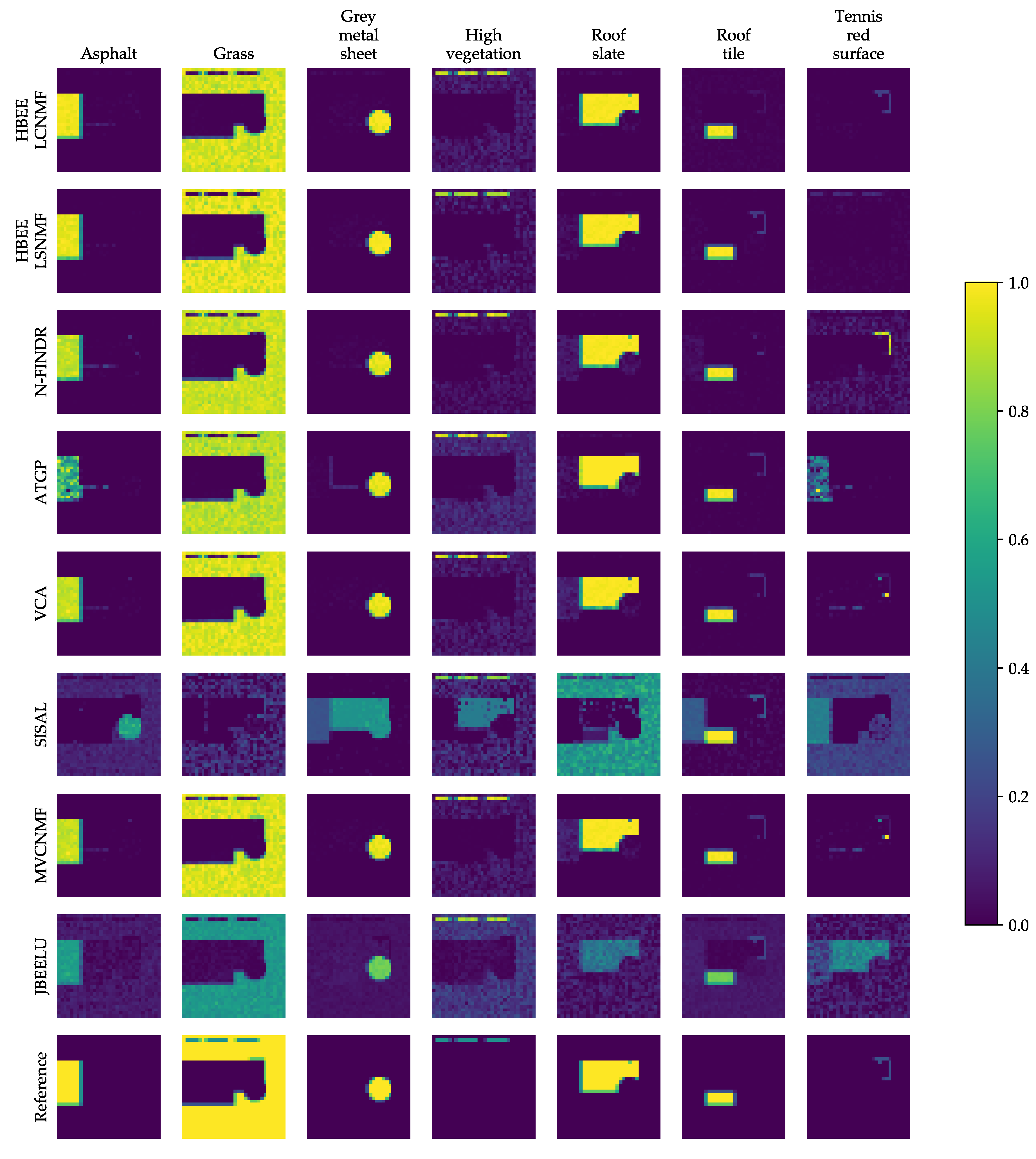 Remotesensing 12 02834 g012 Remotesensing 12 02834 g012