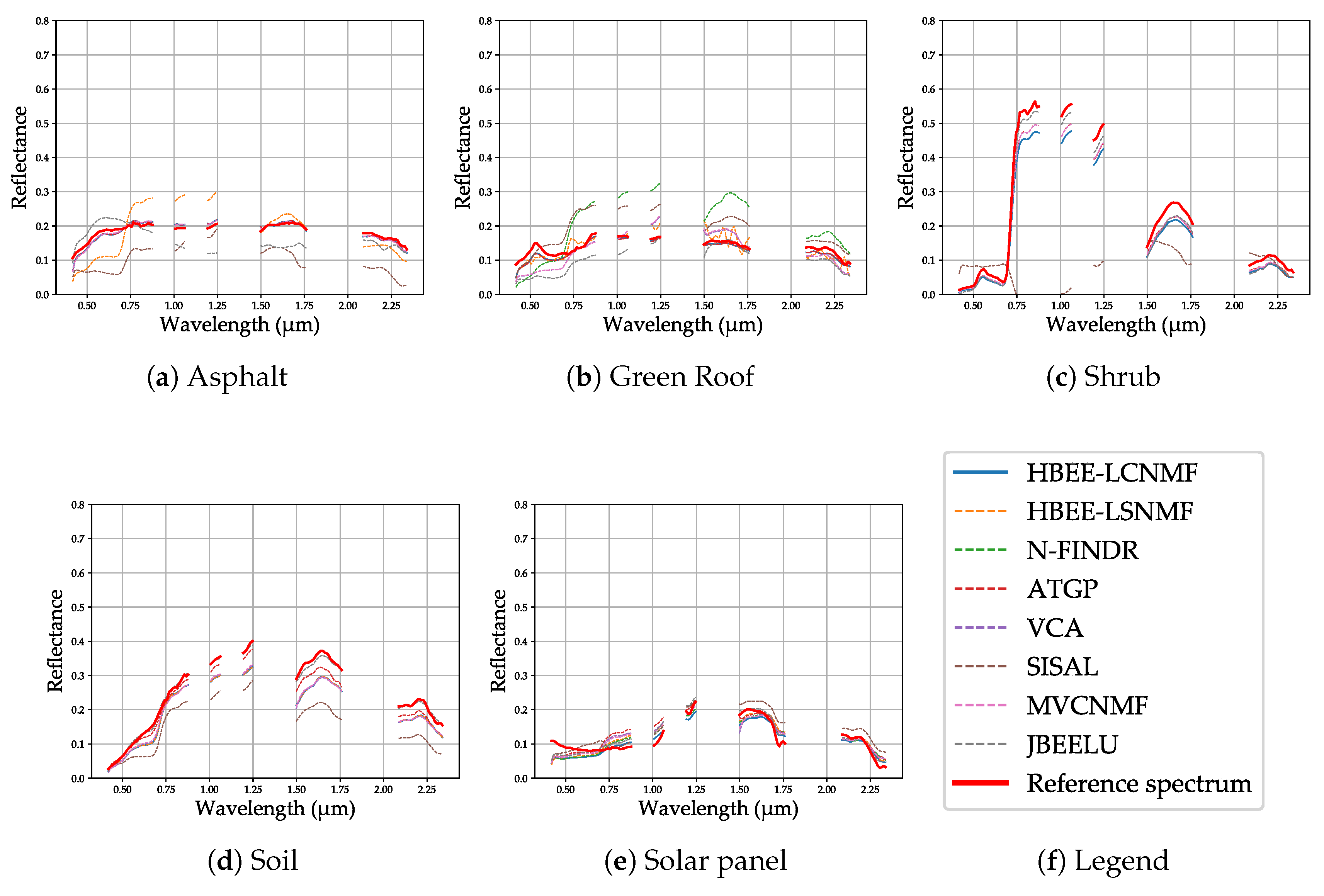 Remotesensing 12 02834 g016 Remotesensing 12 02834 g016