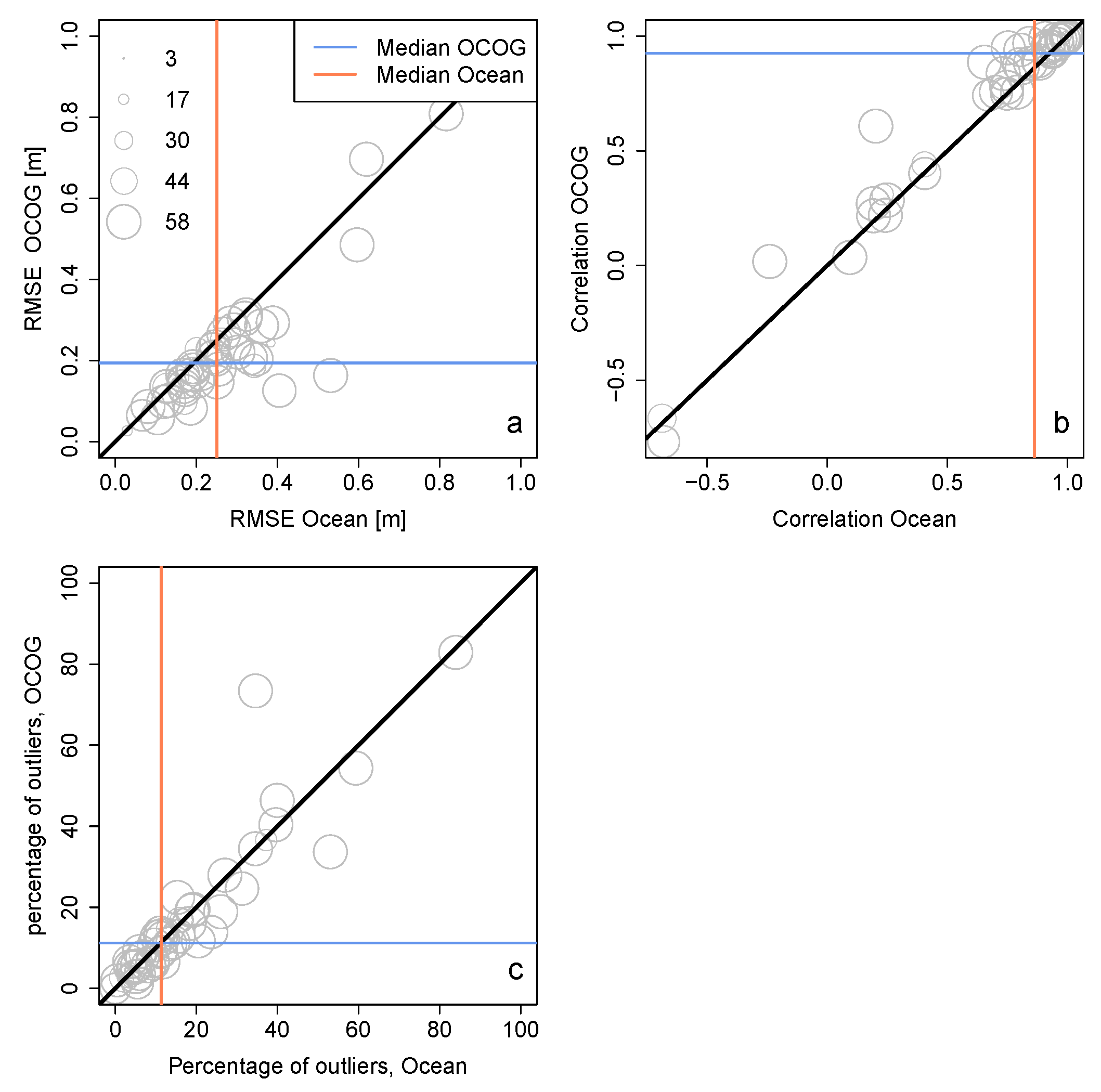 Remotesensing 12 02835 g002