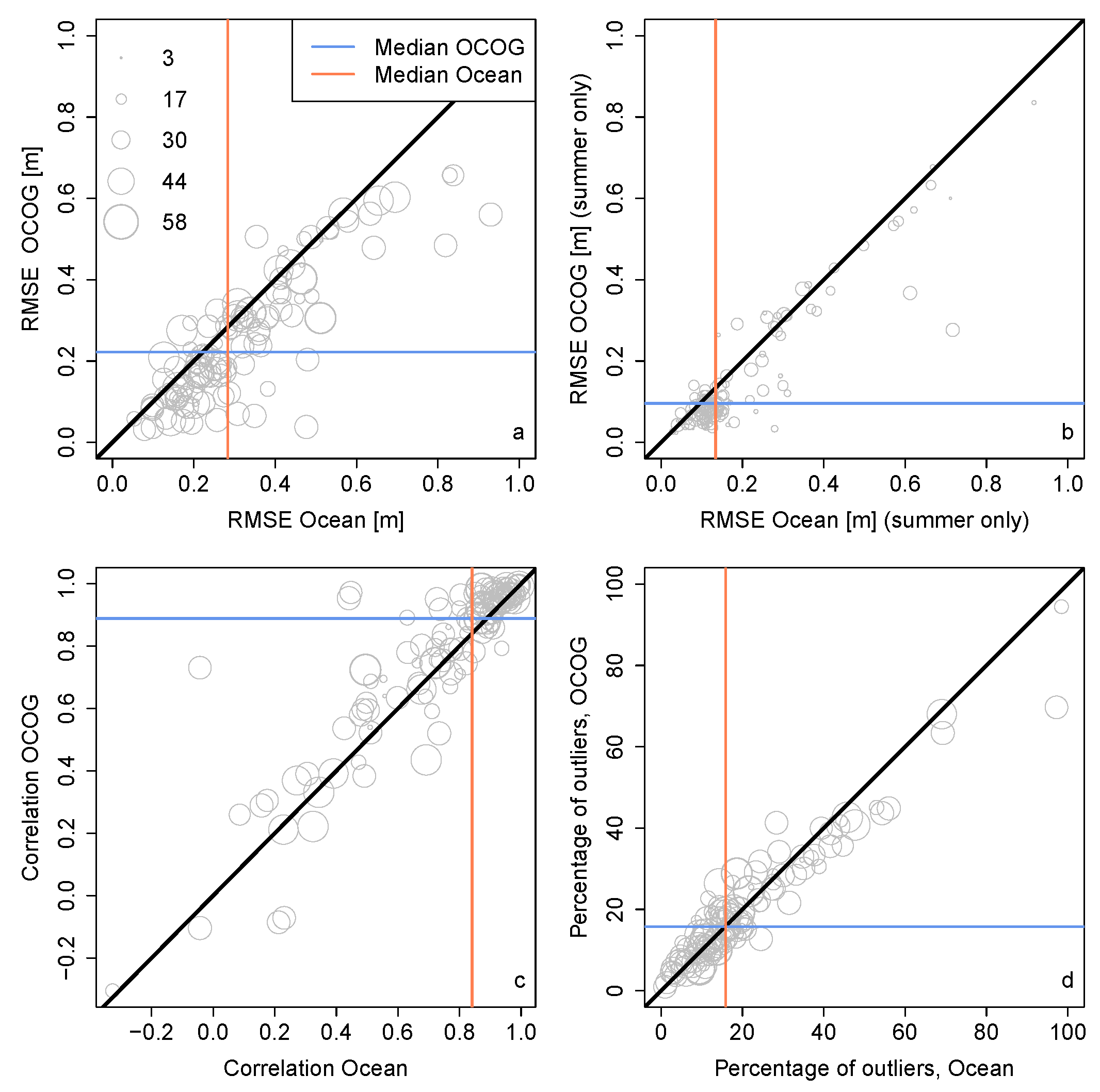 Remotesensing 12 02835 g003