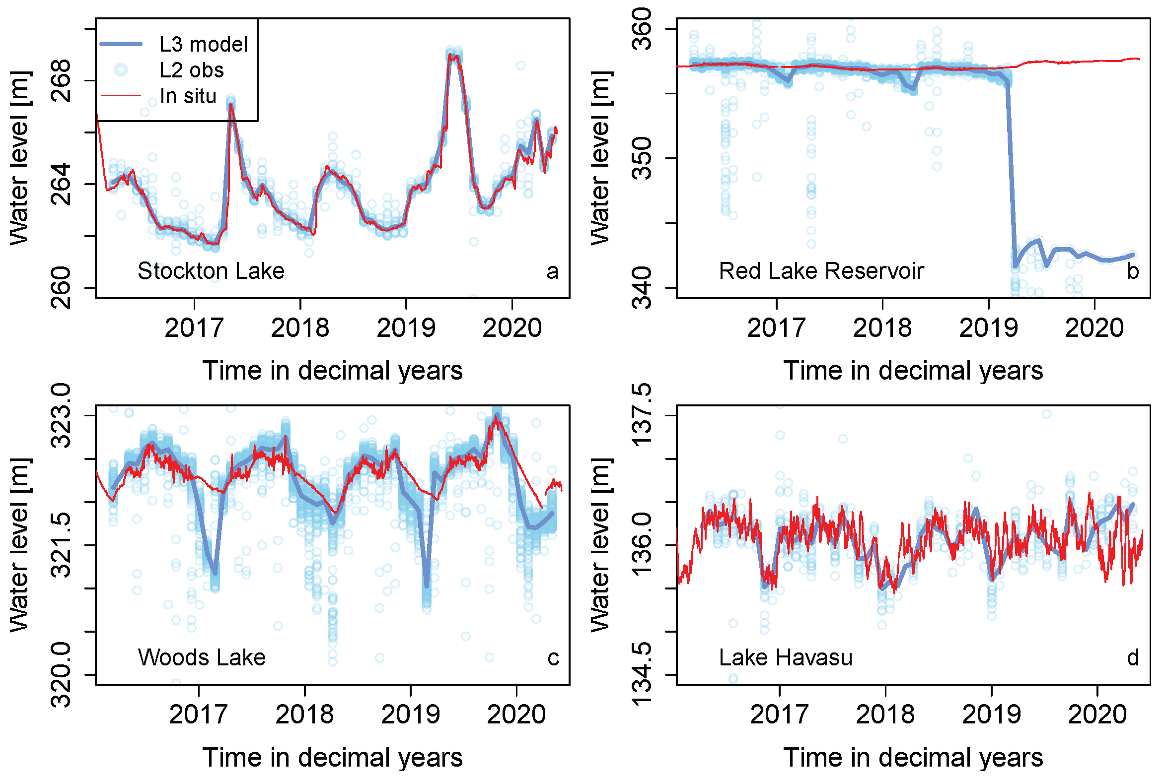 Remotesensing 12 02835 g004
