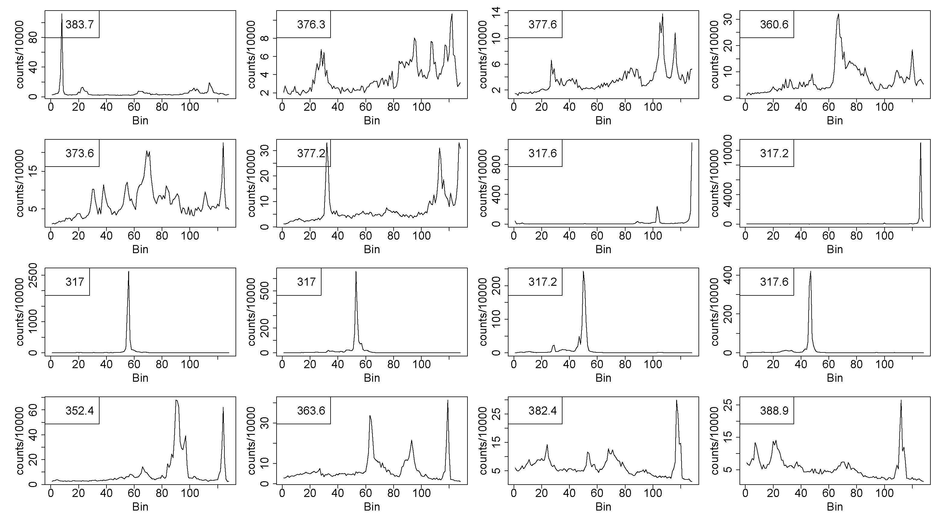 Remotesensing 12 02835 g0a1